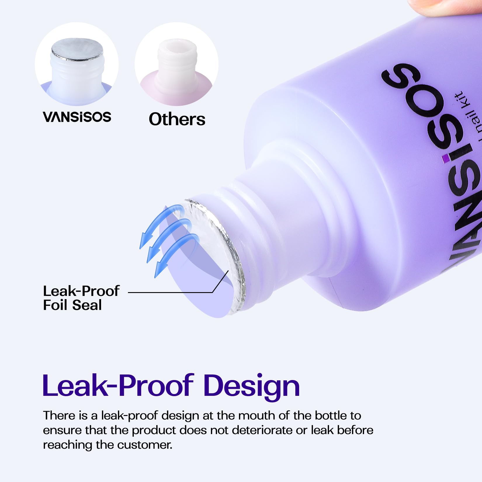 Vansisos safe methyl methacrylate free ethyl methacrylate based professional nail liquid monomer