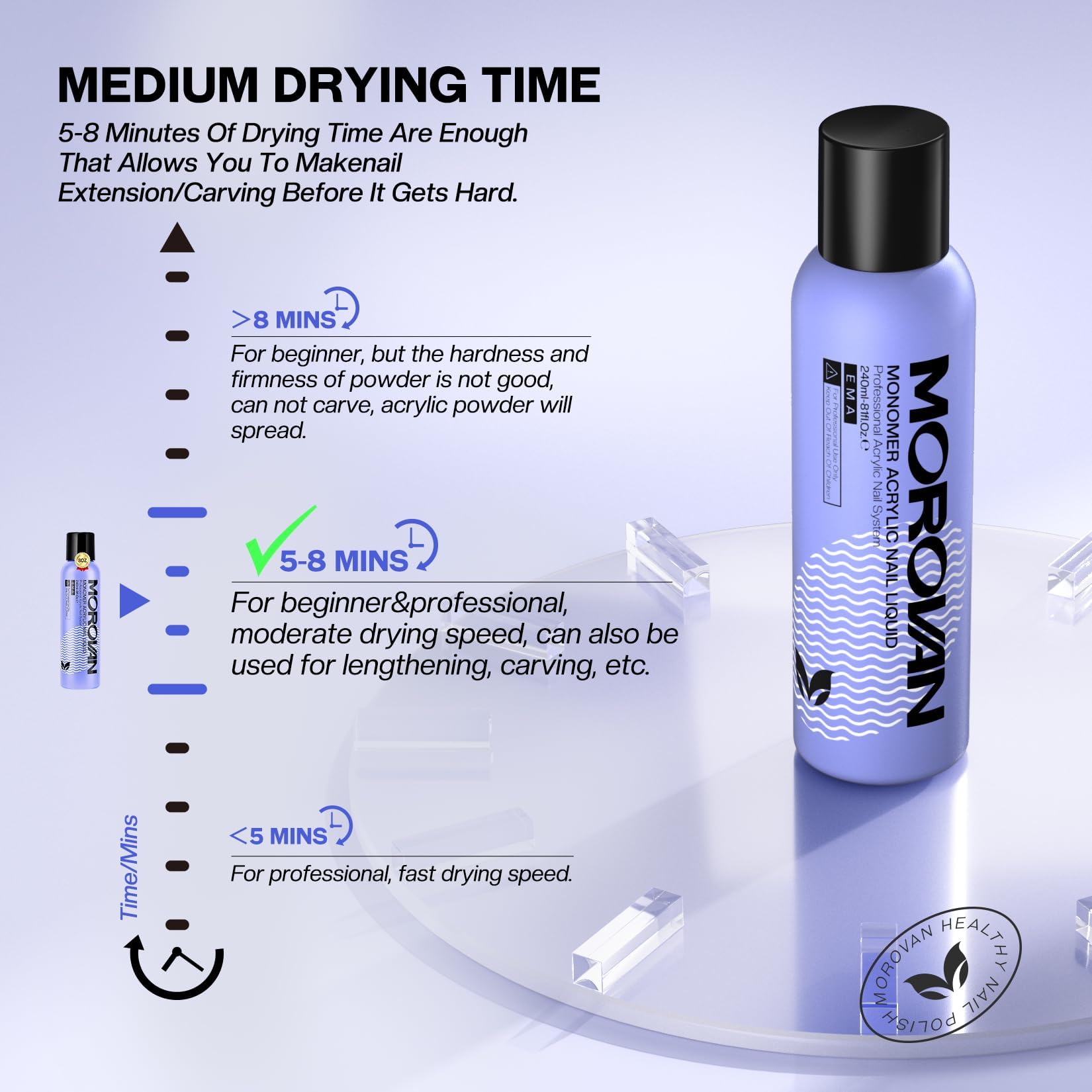 Close up of Morovan professional monomer liquid designed for bubble-free application with acrylic powder