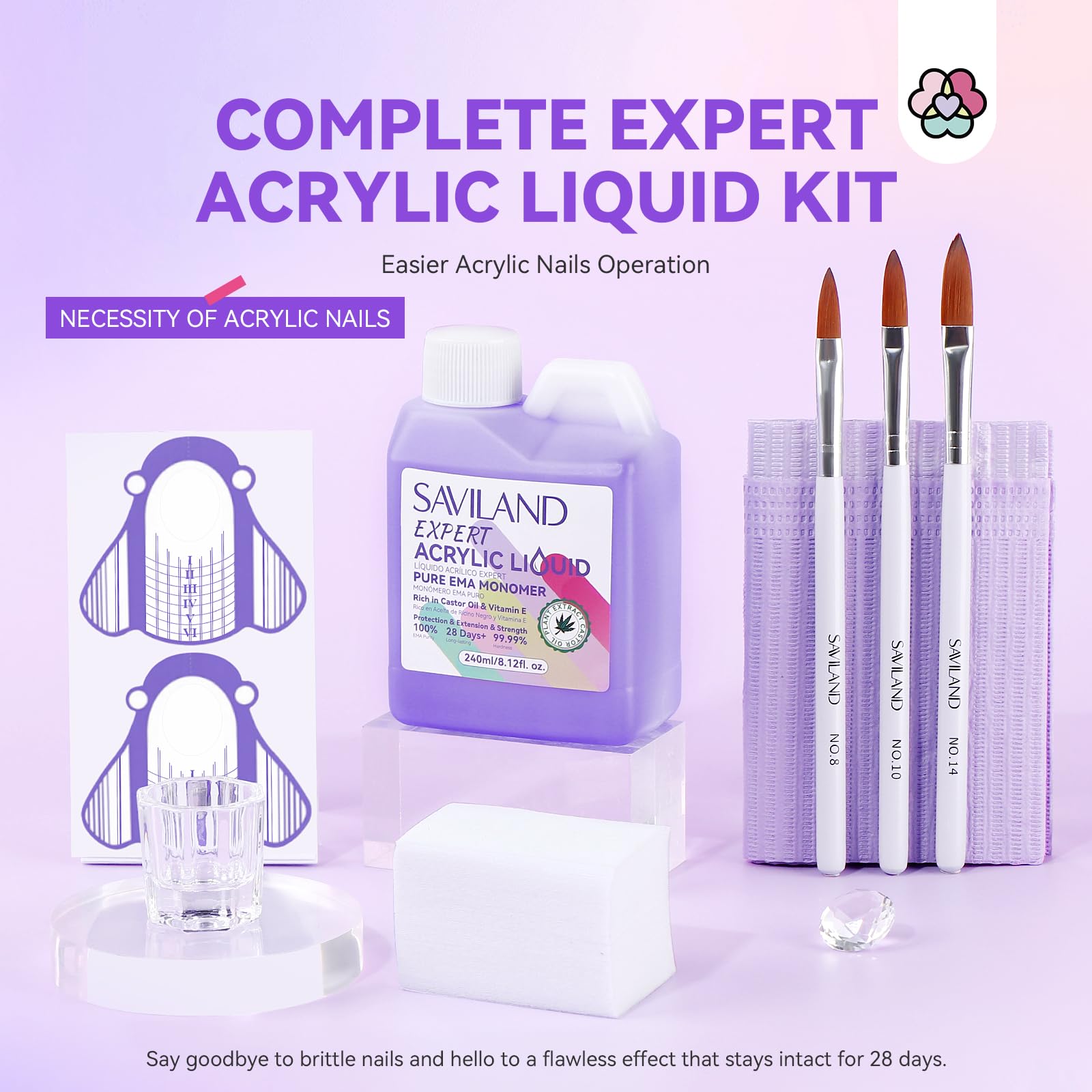 Saviland professional nail monomer eight ounce bottle with acrylic brush