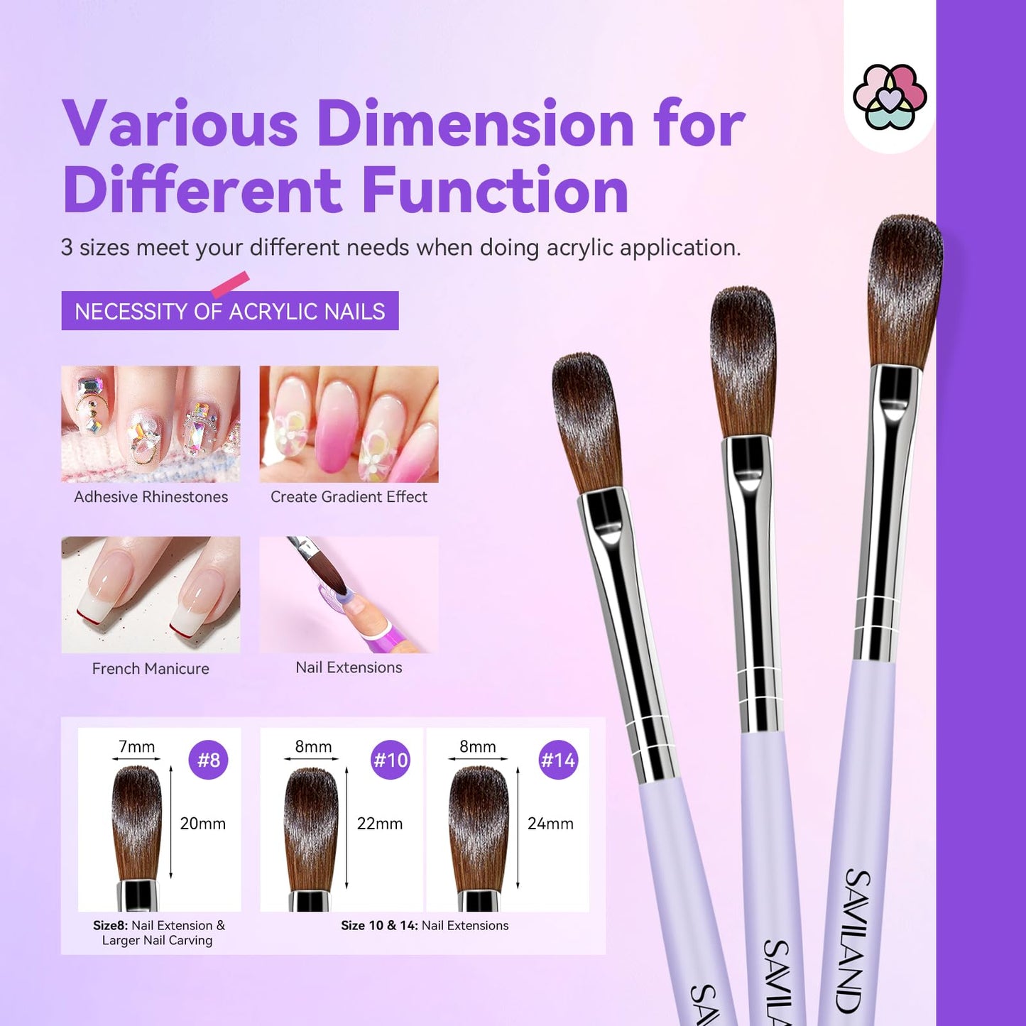 Saviland salon grade liquid monomer bead application step tutorial