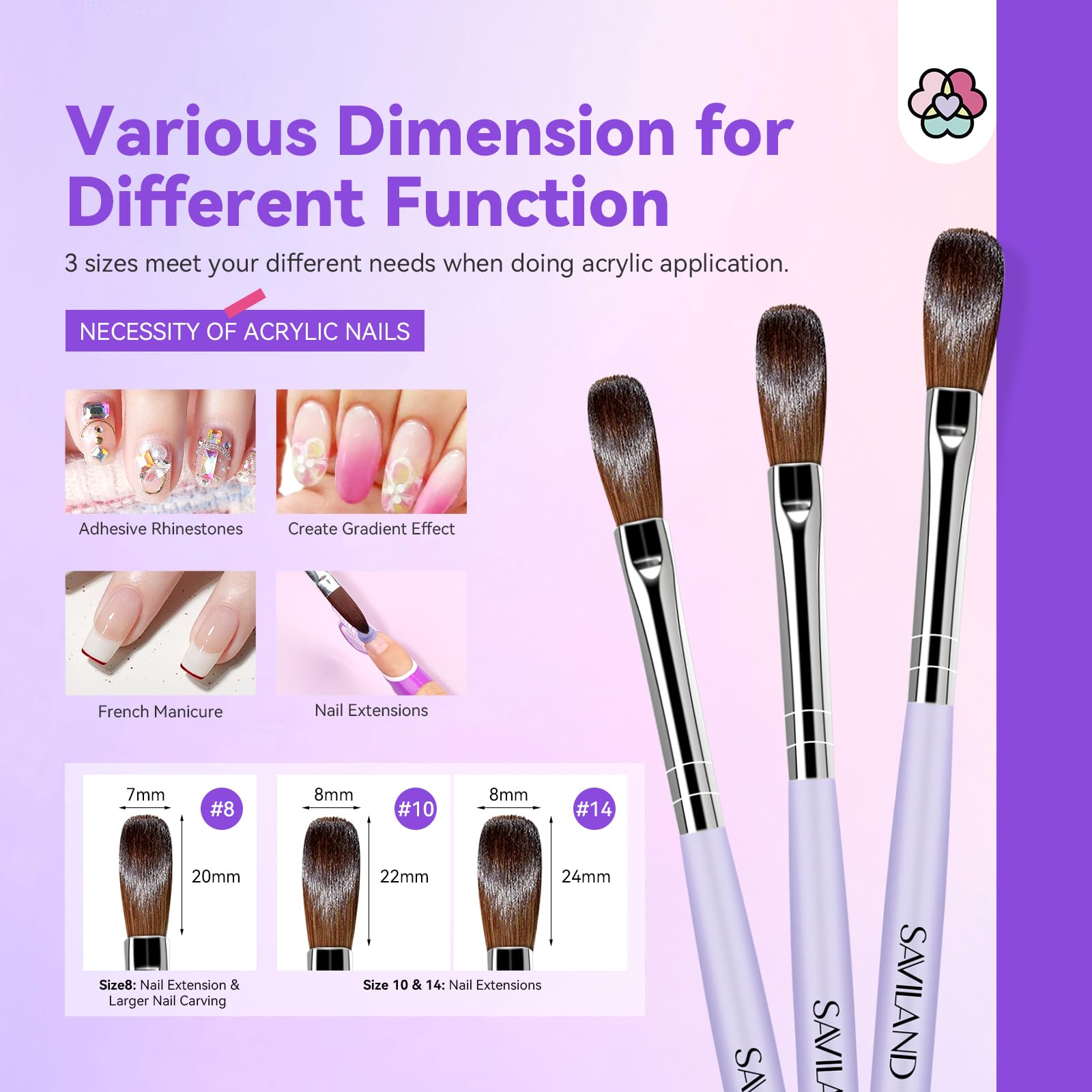 Saviland salon grade liquid monomer bead application step tutorial