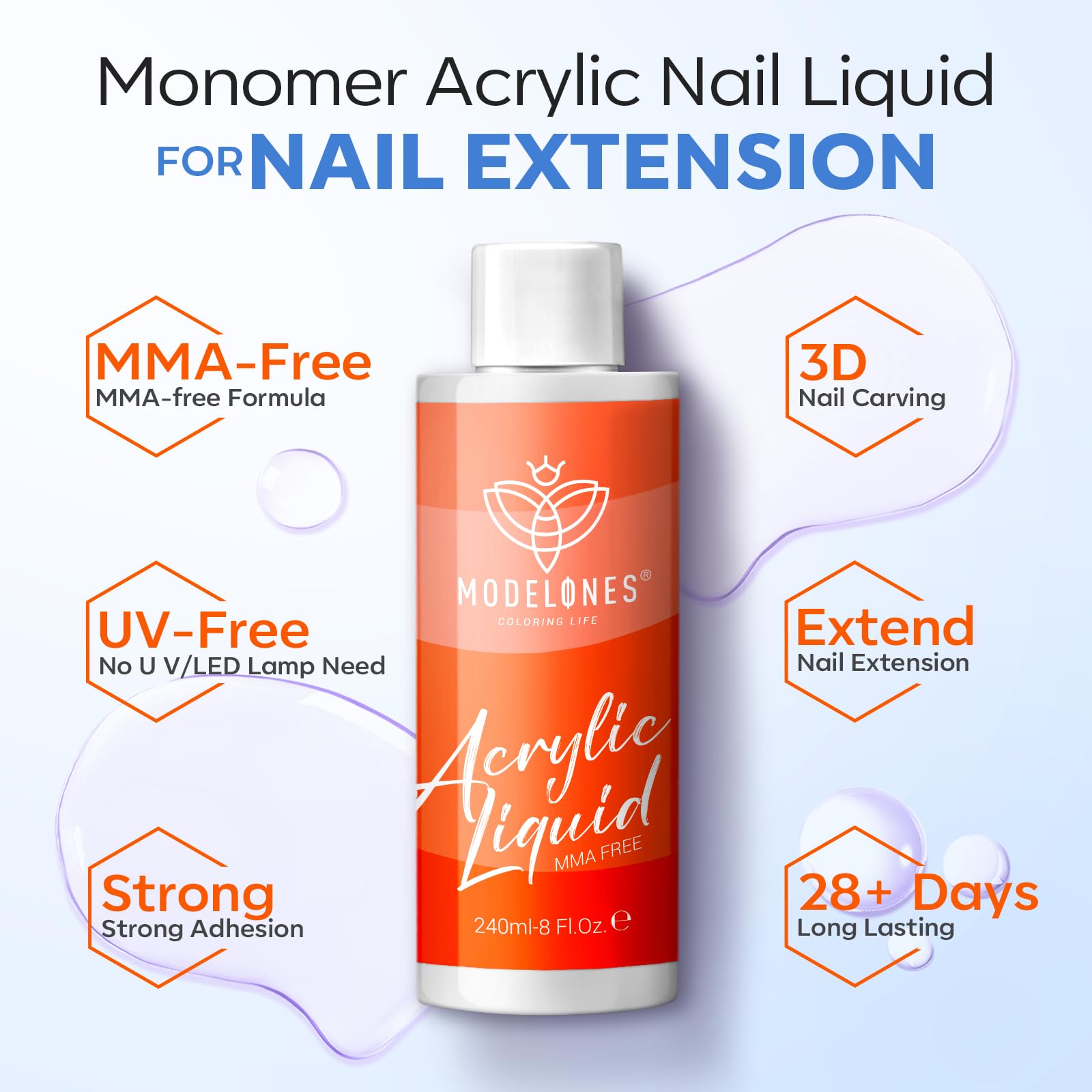 Modelones MMA free monomer liquid bottle displaying ingredients and safety information