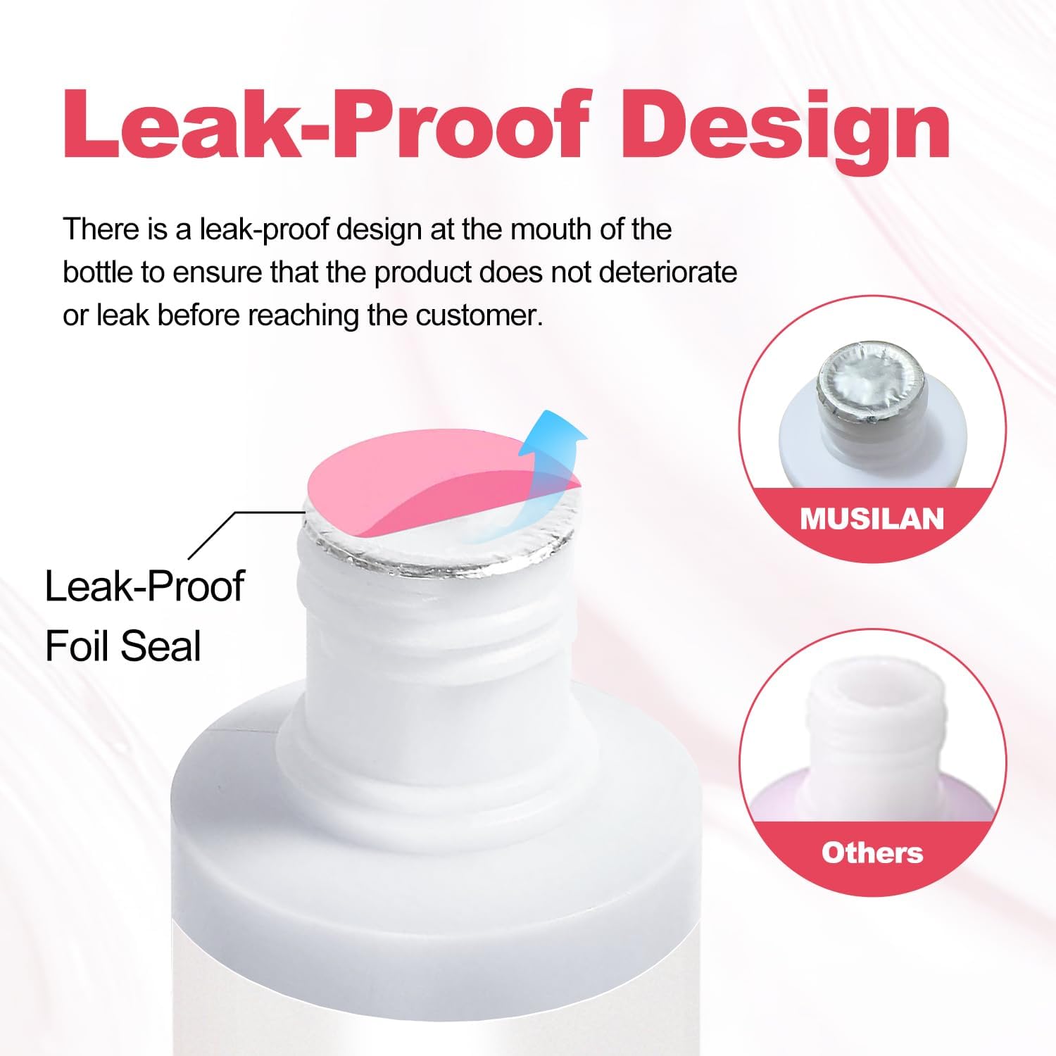 Detailed shot of the non yellowing formula bottle label showing professional product details.