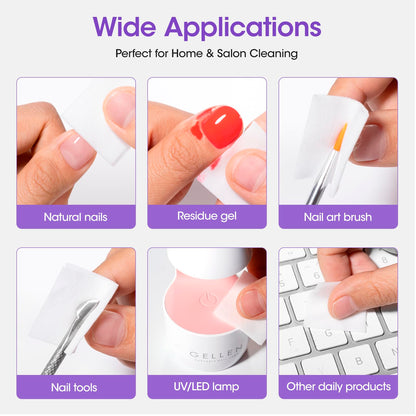 Gellen cruelty free non toxic slip solution showing safe application near cuticles and fingers.