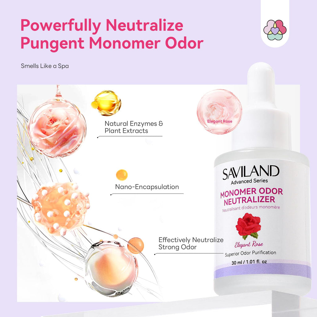 Precision dropper tip of Saviland monomer drops