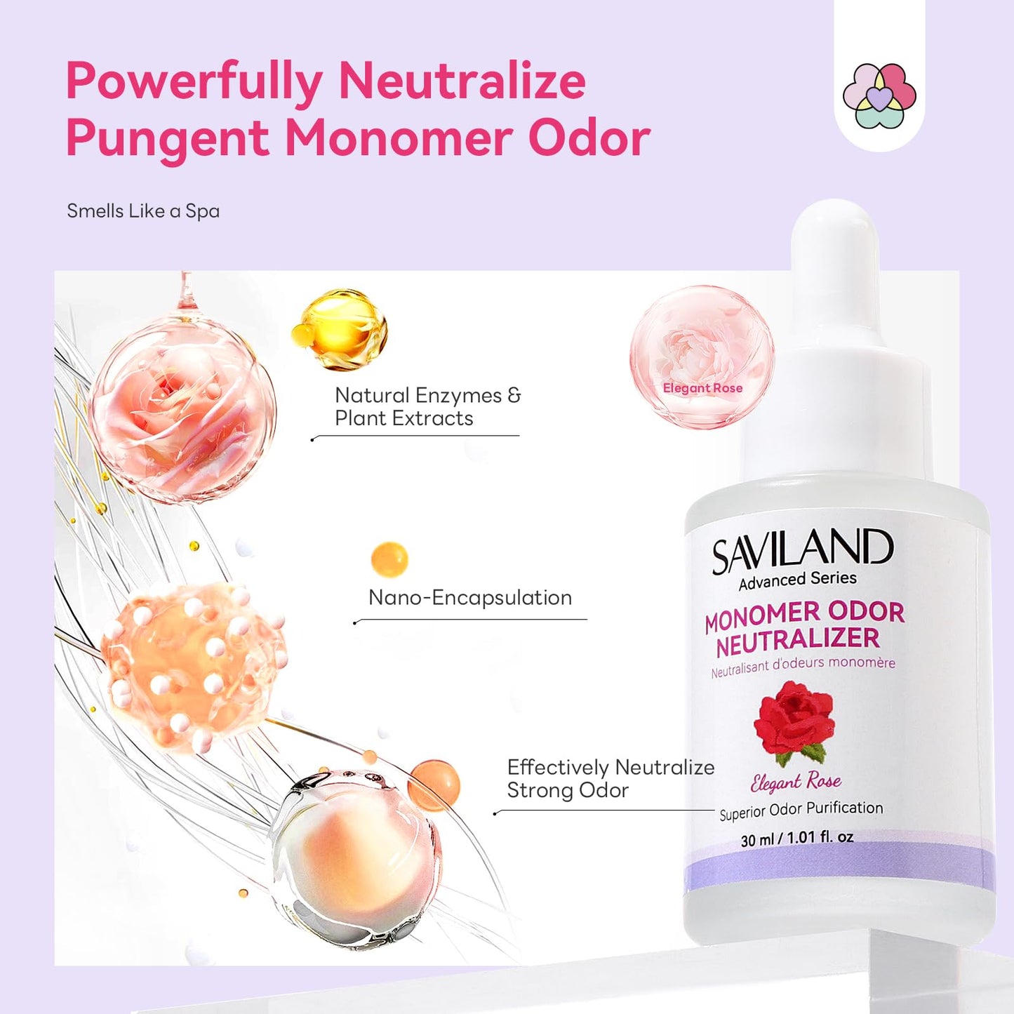 Saviland monomer drops packaging displaying product features and usage instructions for acrylic nail liquid.