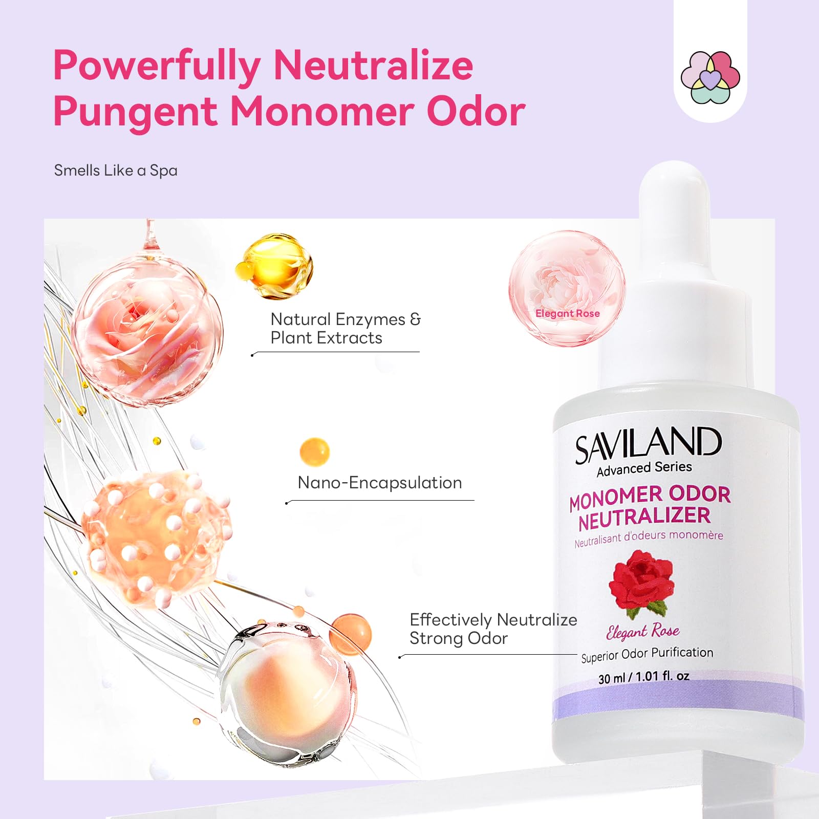 Saviland monomer drops packaging displaying product features and usage instructions for acrylic nail liquid.