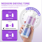 EODCI 8 fluid ounce monomer bottle size comparison