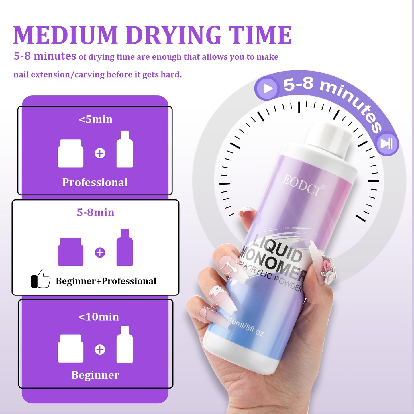 Authentic EODCI non-yellowing acrylic liquid monomer bottle displaying product details.