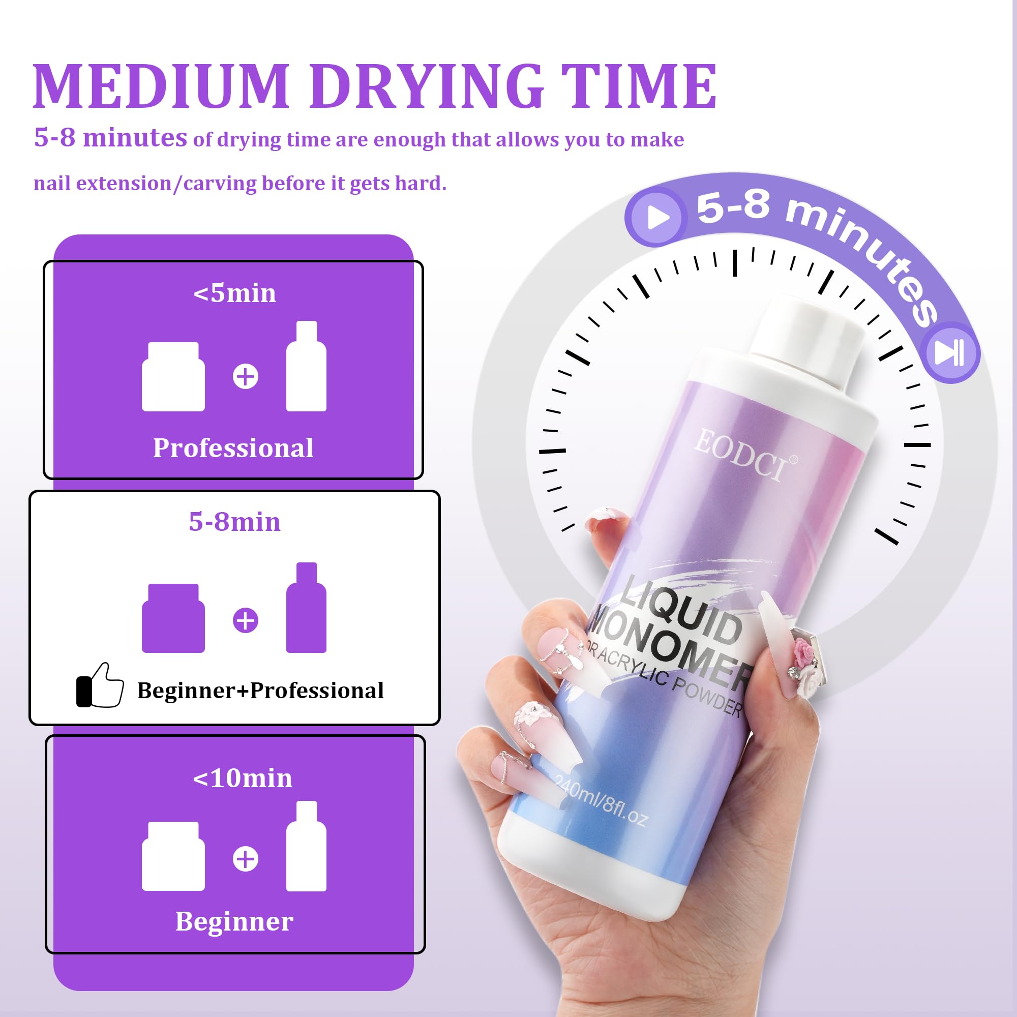 Authentic EODCI non-yellowing acrylic liquid monomer bottle displaying product details.