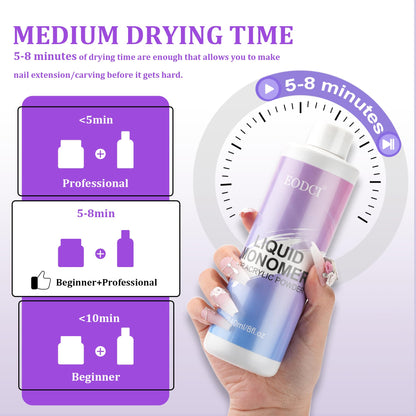 Authentic EODCI non-yellowing acrylic liquid monomer bottle displaying product details.