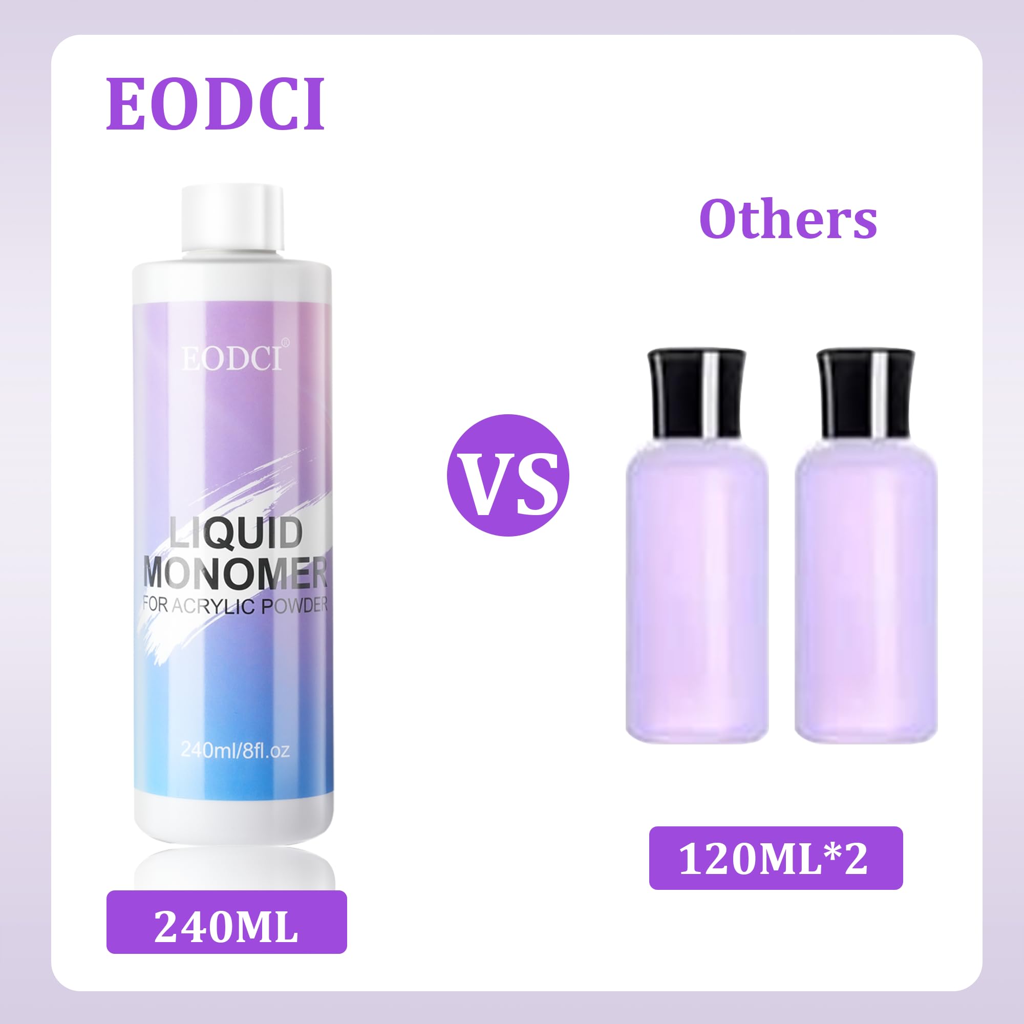 Eight ounce bottle of EODCI EMA formula monomer for acrylic nail extensions.