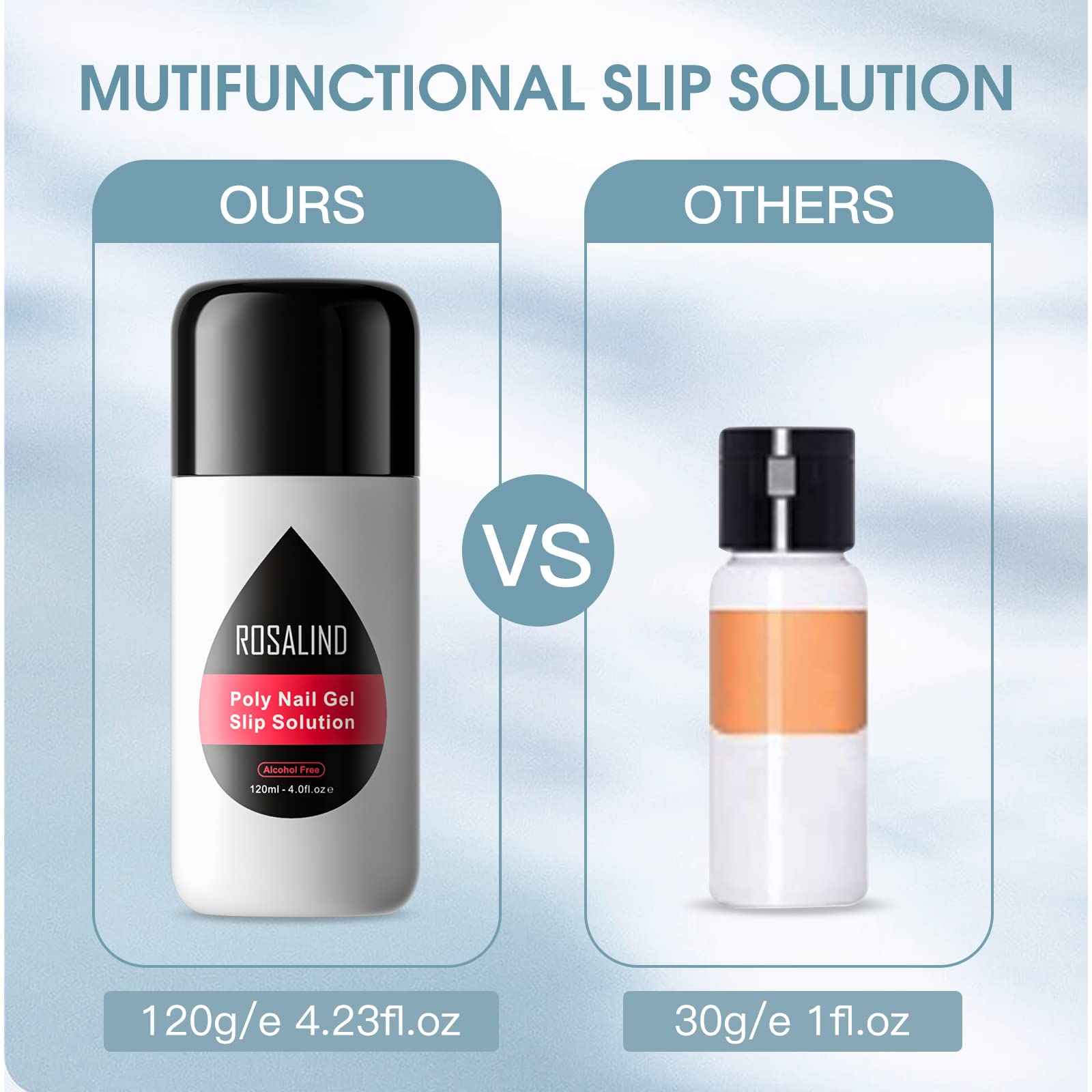 Full contents of the imported ROSALIND liquid extension set showcasing bottle brush and cup accessories