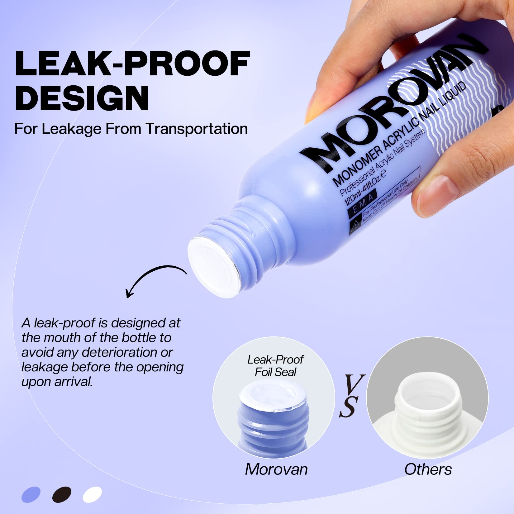Morovan monomer liquid being used to form a perfect acrylic bead with powder for home manicures.