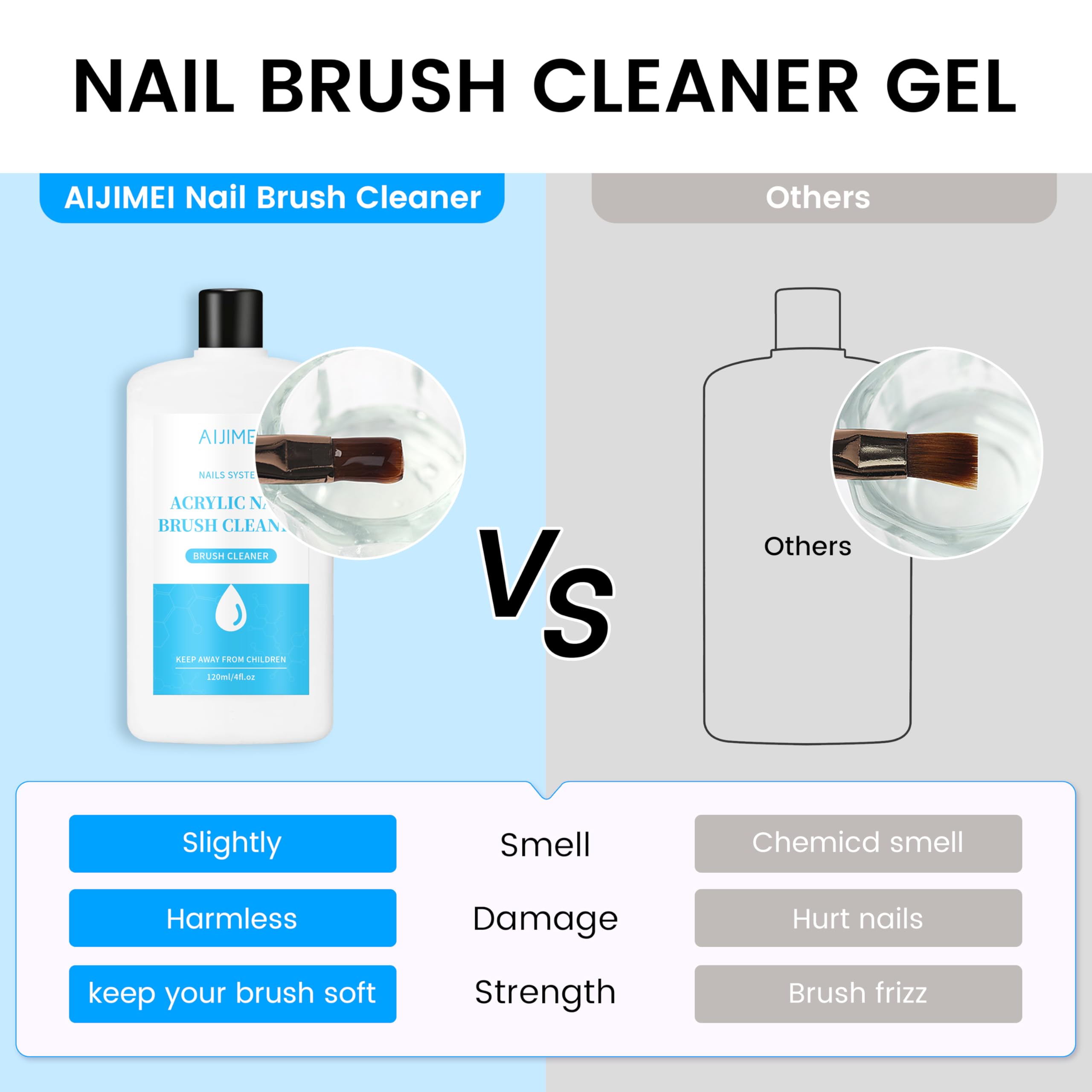 Nail art tool care fluid showing brush restorer benefits