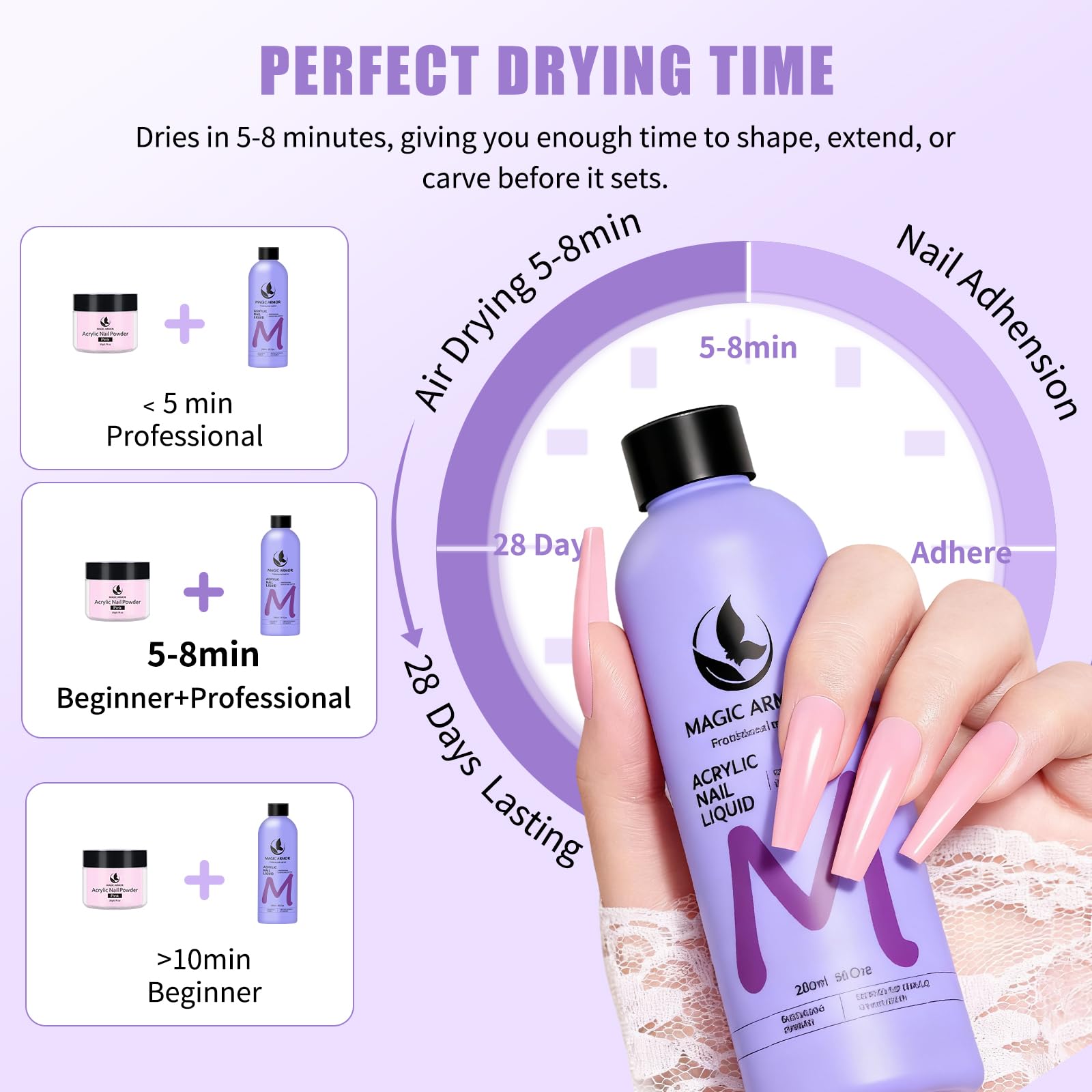 Magic Armor professional nail extension liquid being applied with a size ten sculpting brush.