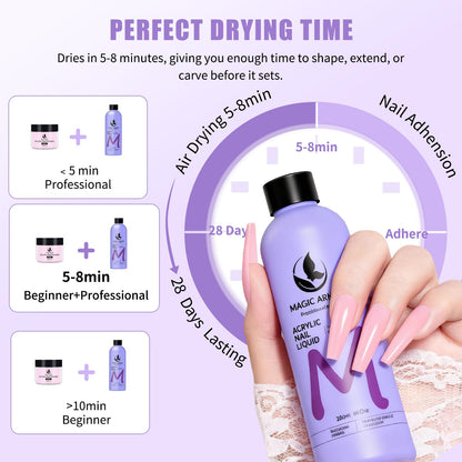Magic Armor professional nail extension liquid being applied with a size ten sculpting brush.
