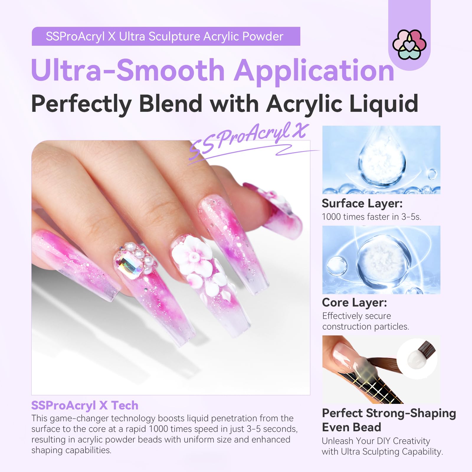 Close up of Saviland ultra-fine acrylic nail polymer