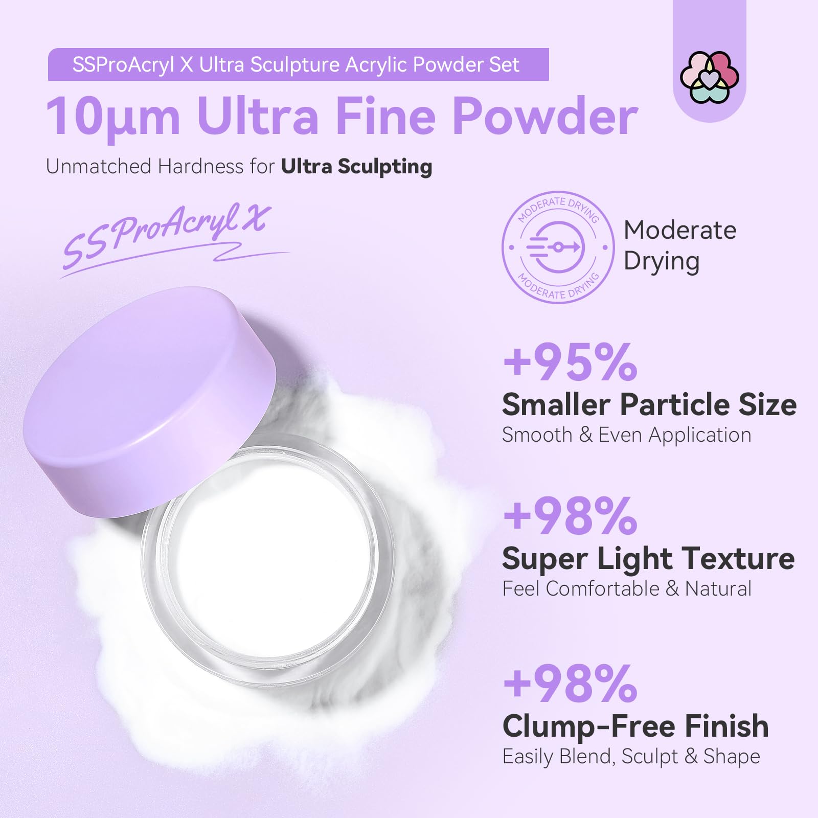 Authentic USA imported Saviland nail care product packaging
