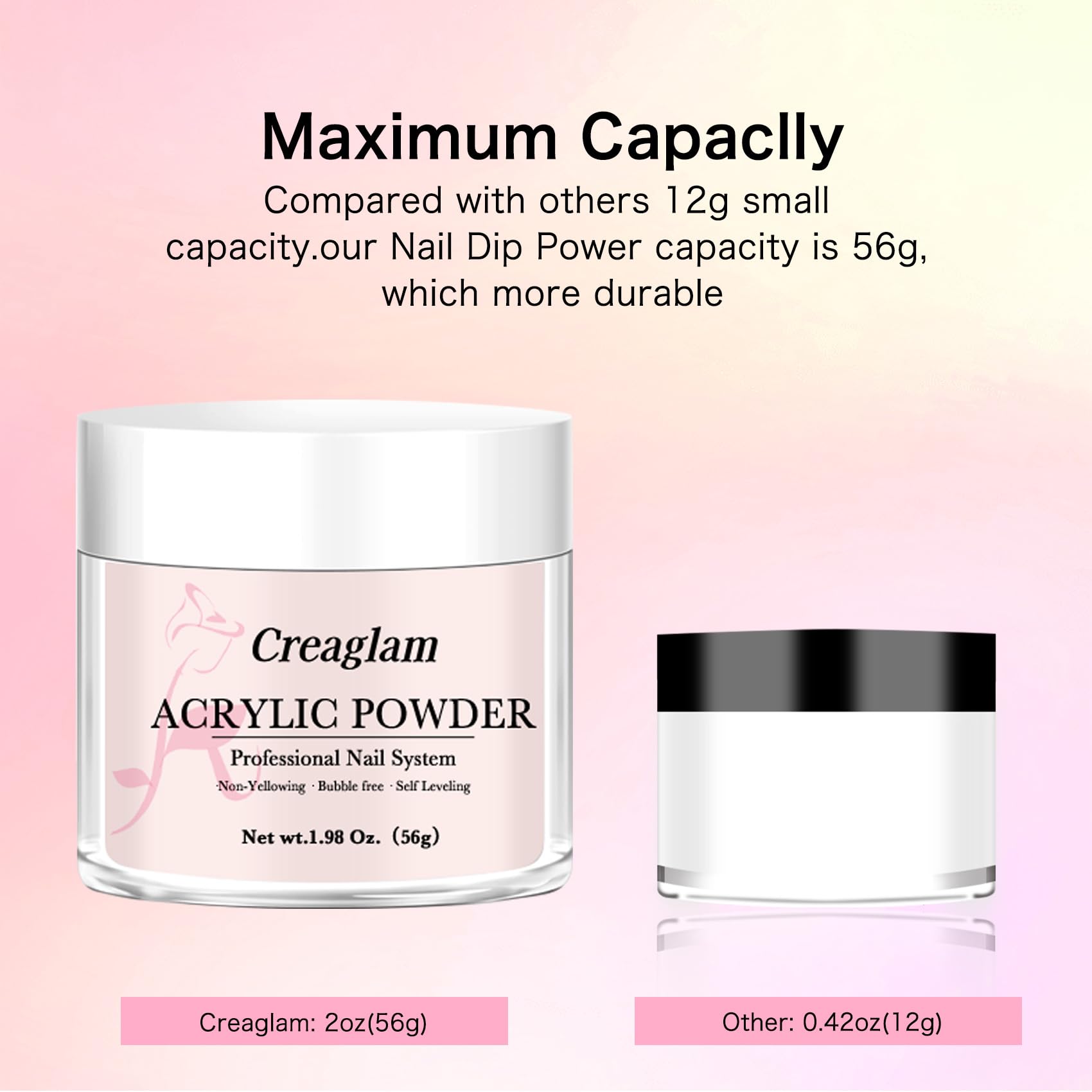 Non-yellowing acrylic powder for french manicure