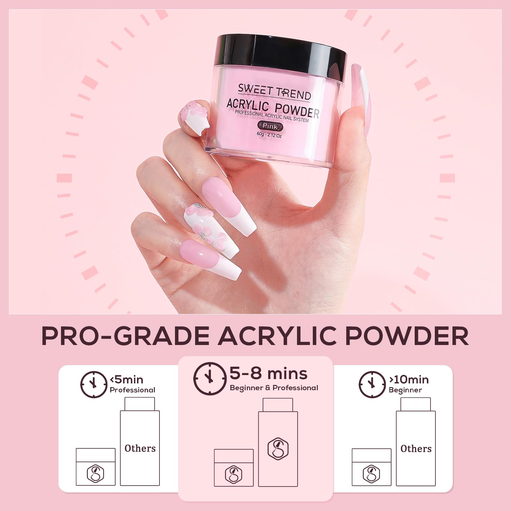 Close up of 60 gram Sweet Trend acrylic nail polymer jars