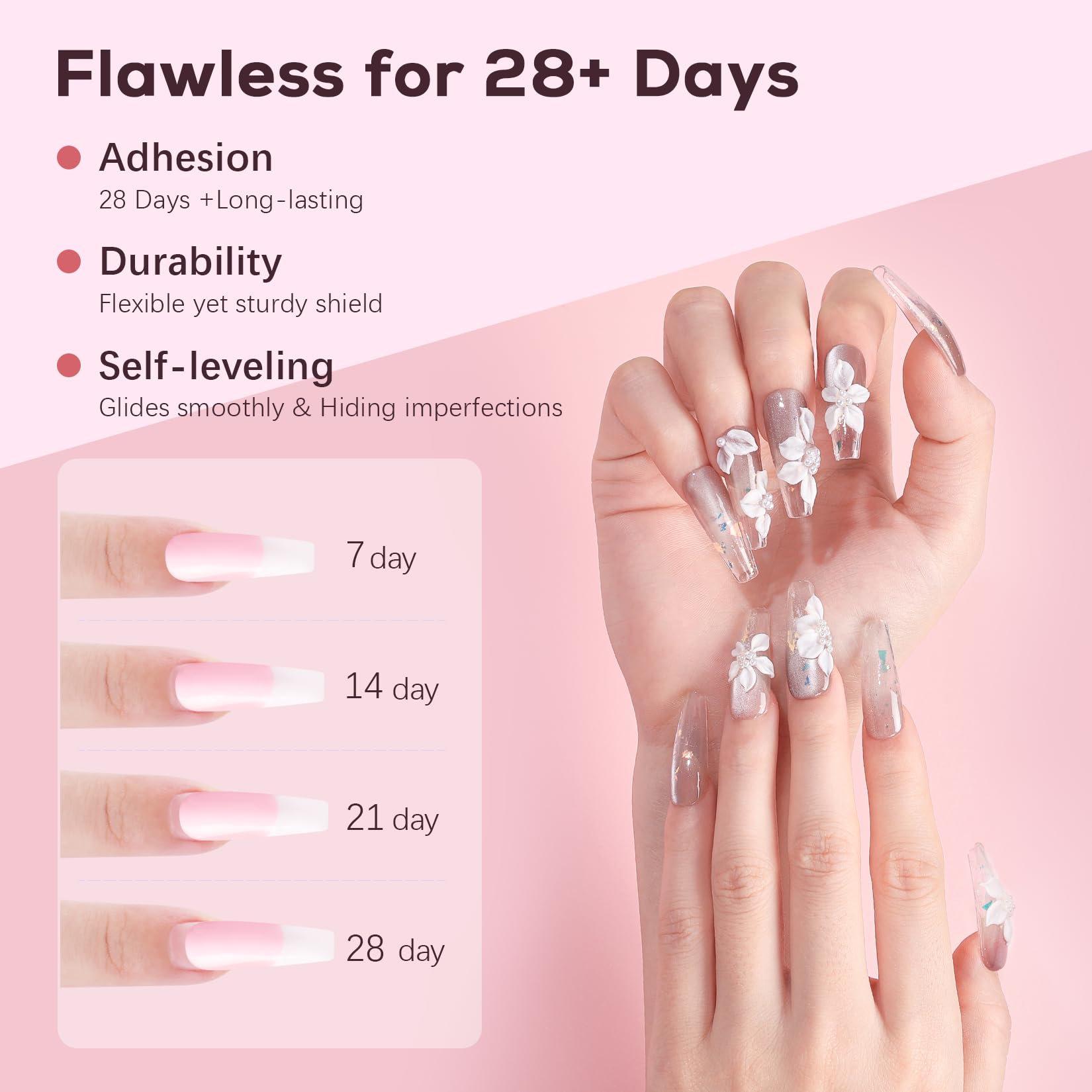 Sweet Trend acrylic kit for professional nail sculpting and carving