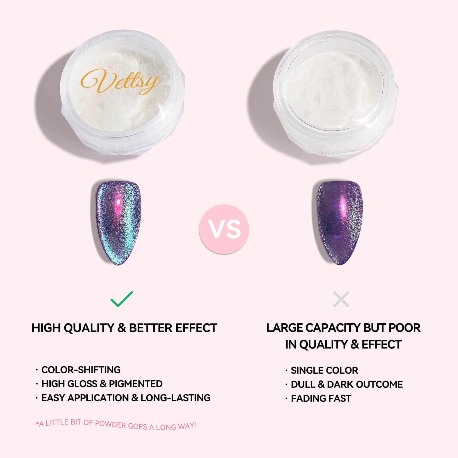 Vettsy aurora nail powder jars with application swatches