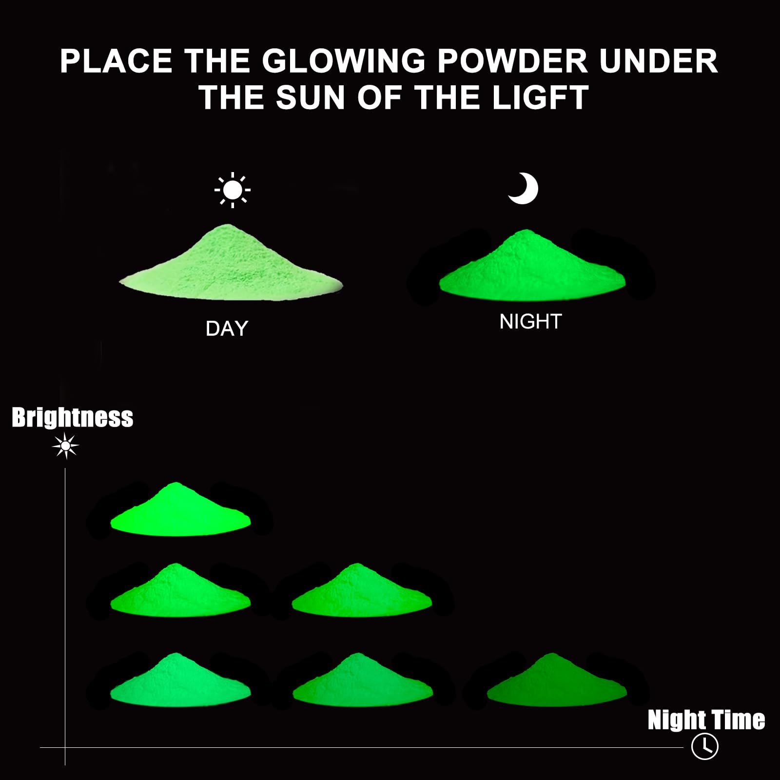 Glow in the dark acrylic nails using Goodtake pigment