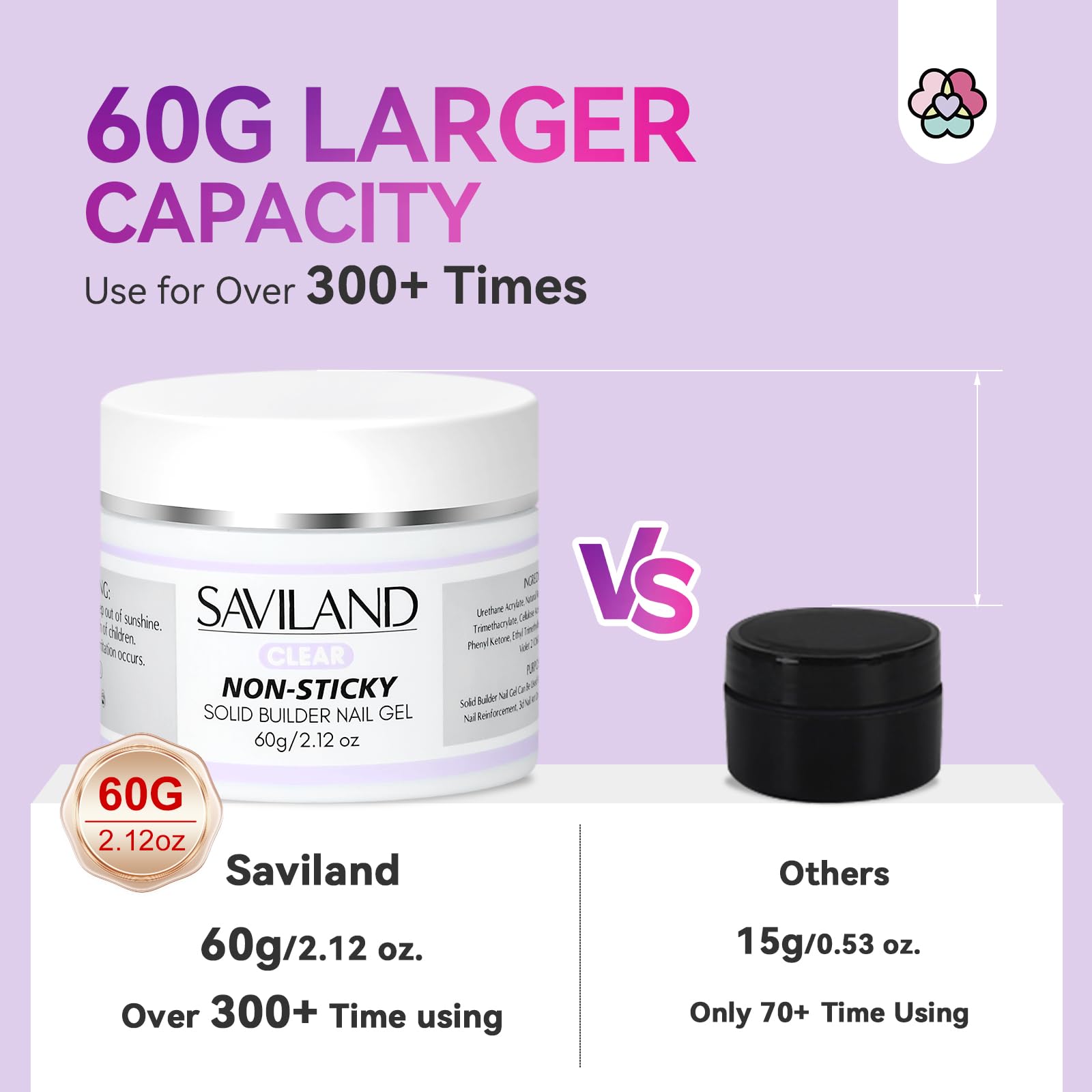 Saviland builder gel being used for professional nail extension