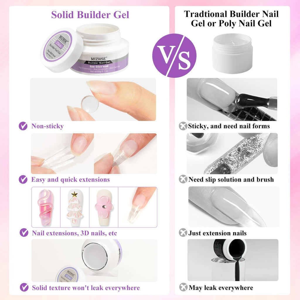 Complete Mizhse nail art kit components laid out together