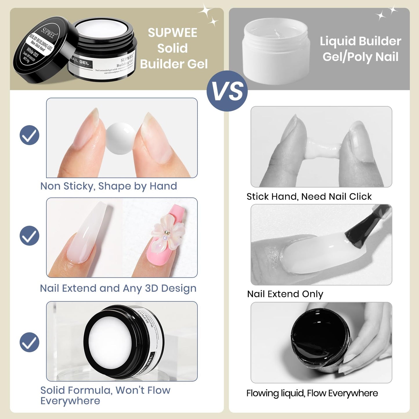 Supwee non-stick nail extension gel being applied to a nail