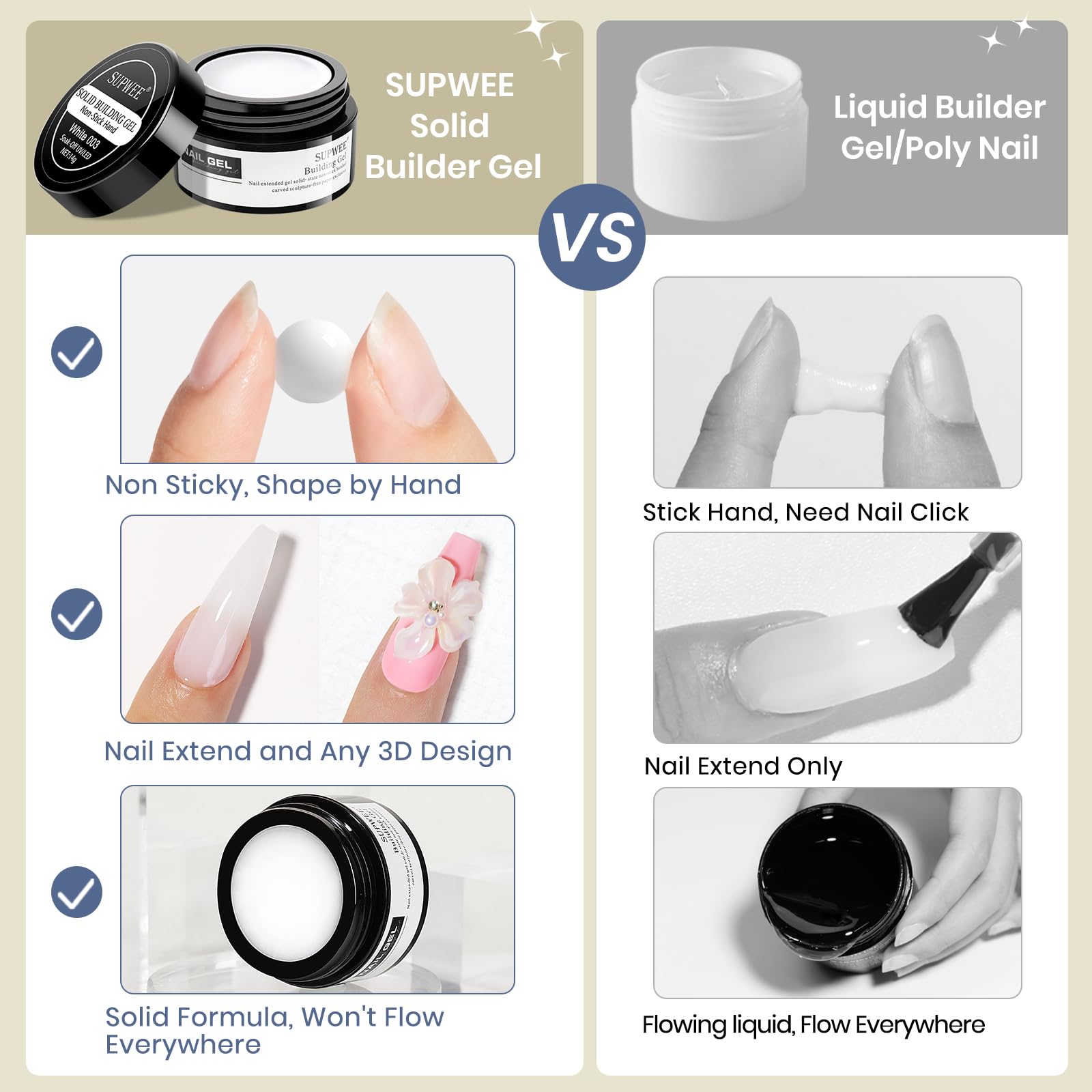 Supwee non-stick nail extension gel being applied to a nail