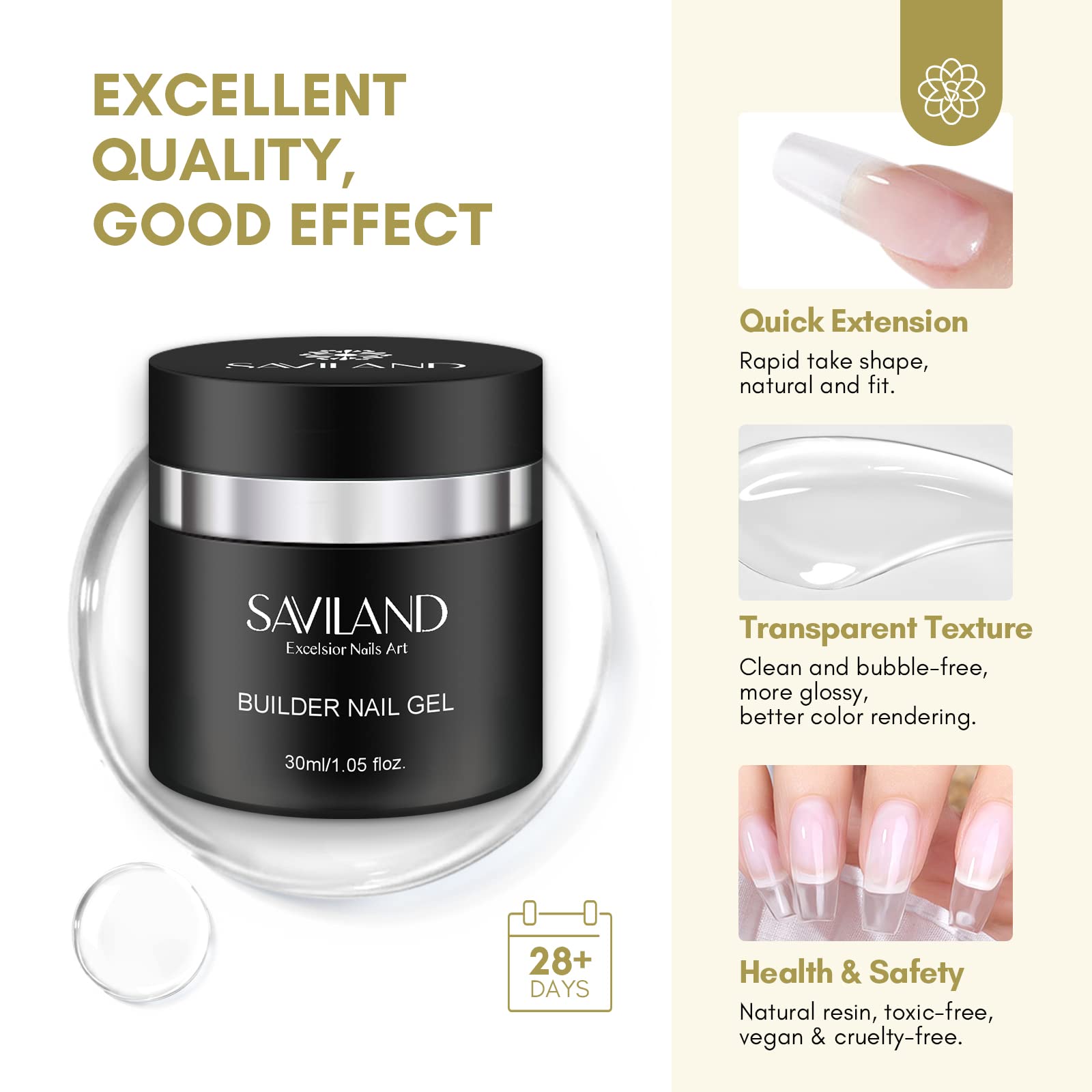 Saviland builder gel kit contents with professional brush
