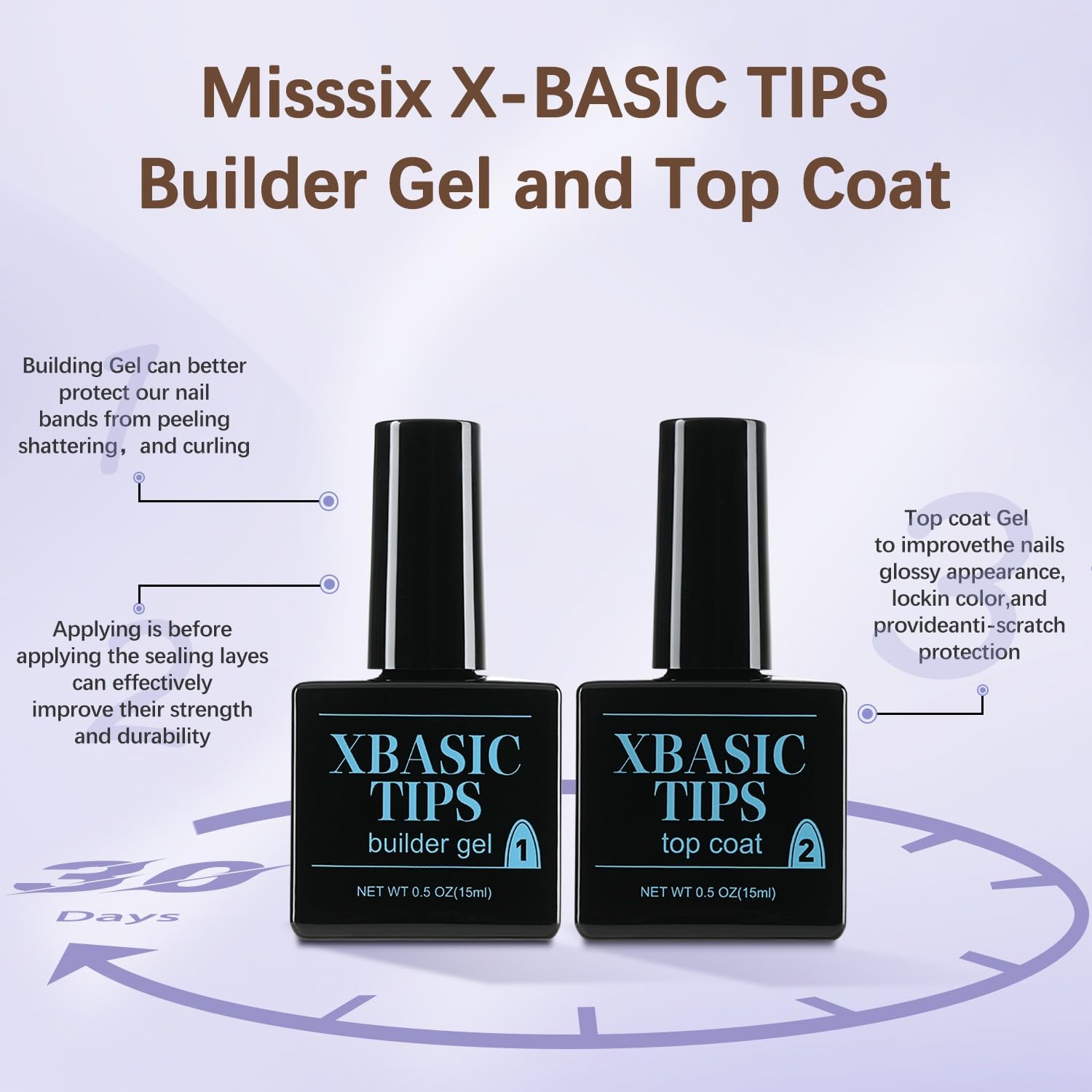 Application of Misssix builder gel on French press-on nails