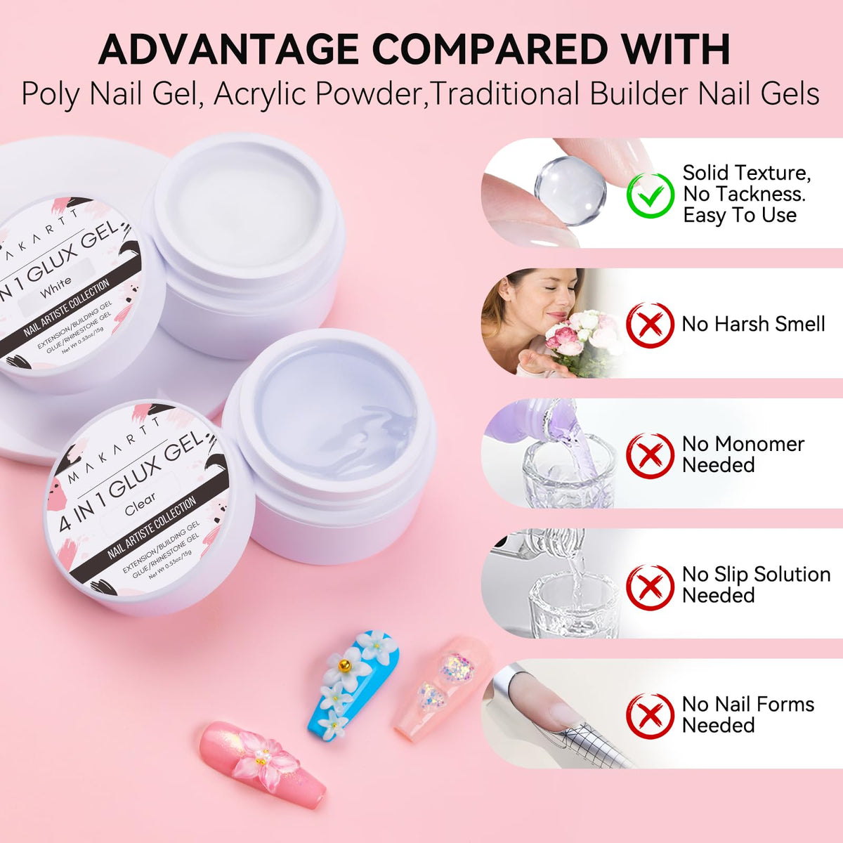 Rhinestones attached securely using 4-in-1 gel