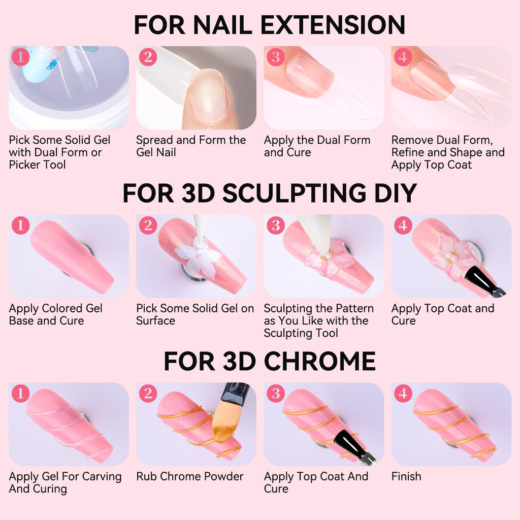 UV LED lamp curing process for solid builder gel