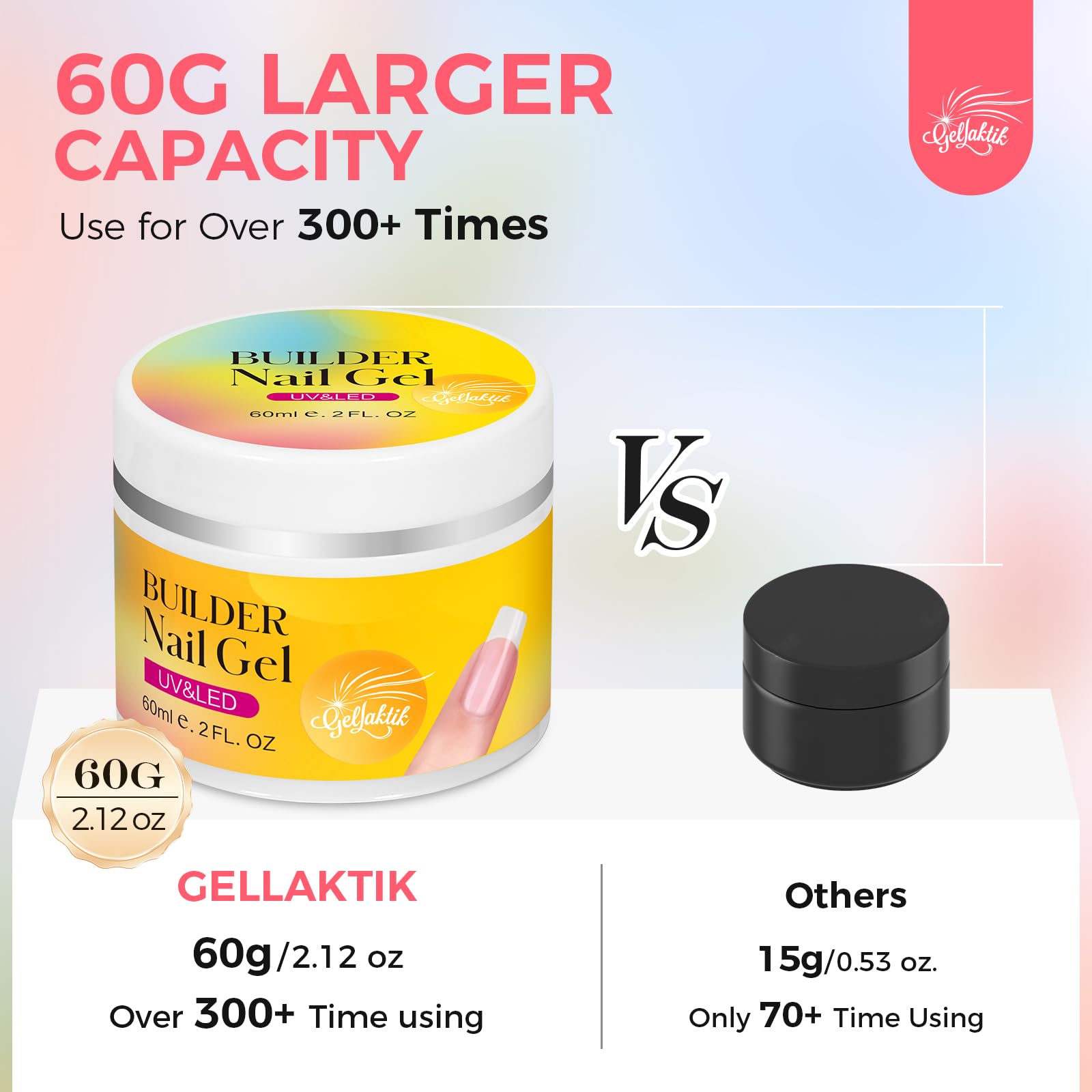 Gellaktik clear builder gel texture detail