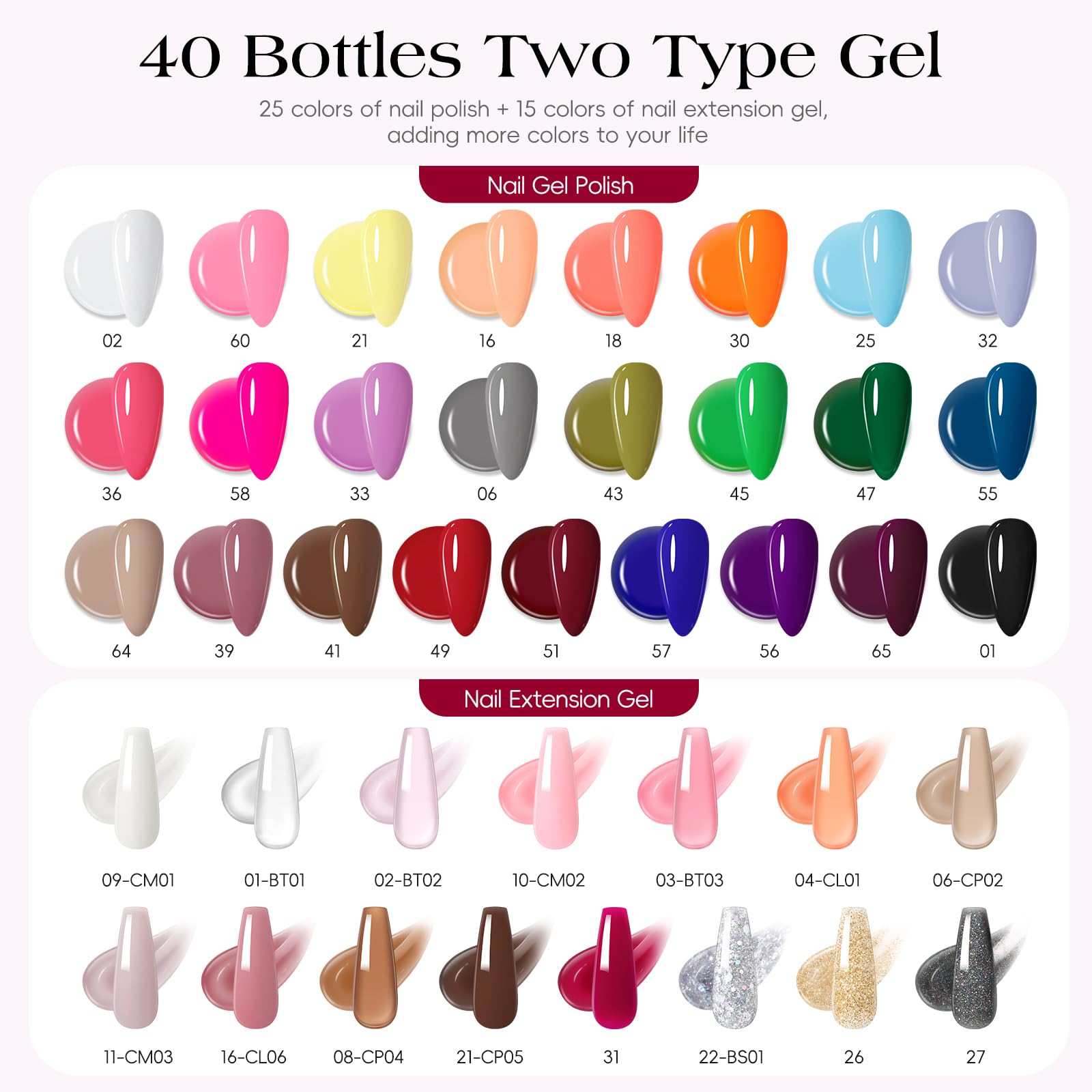 Close up of 25 gel polish bottles included in Coscelia kit