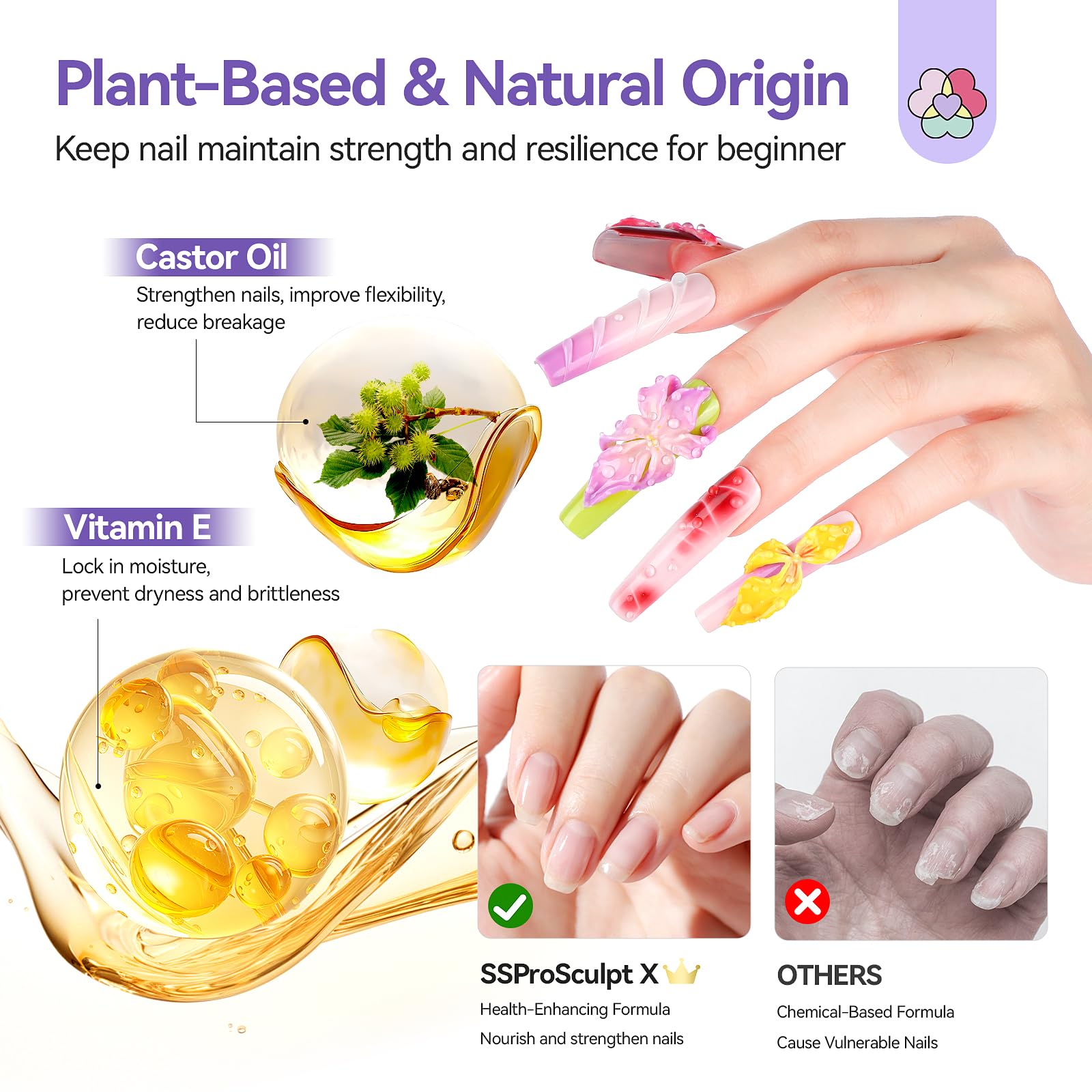 Professional nail art tools with Saviland 3D gel