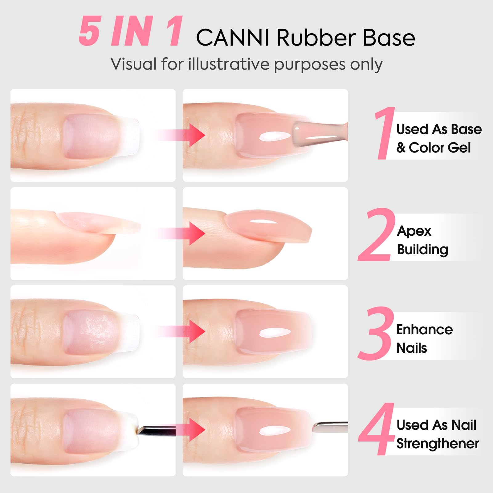 Six shades of Canni builder base gel collection