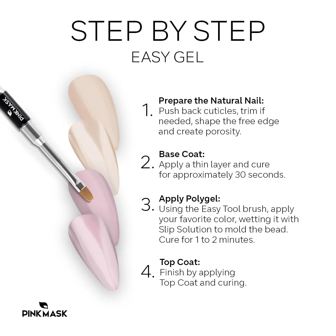Pink Mask Easy Gel clear tube and packaging