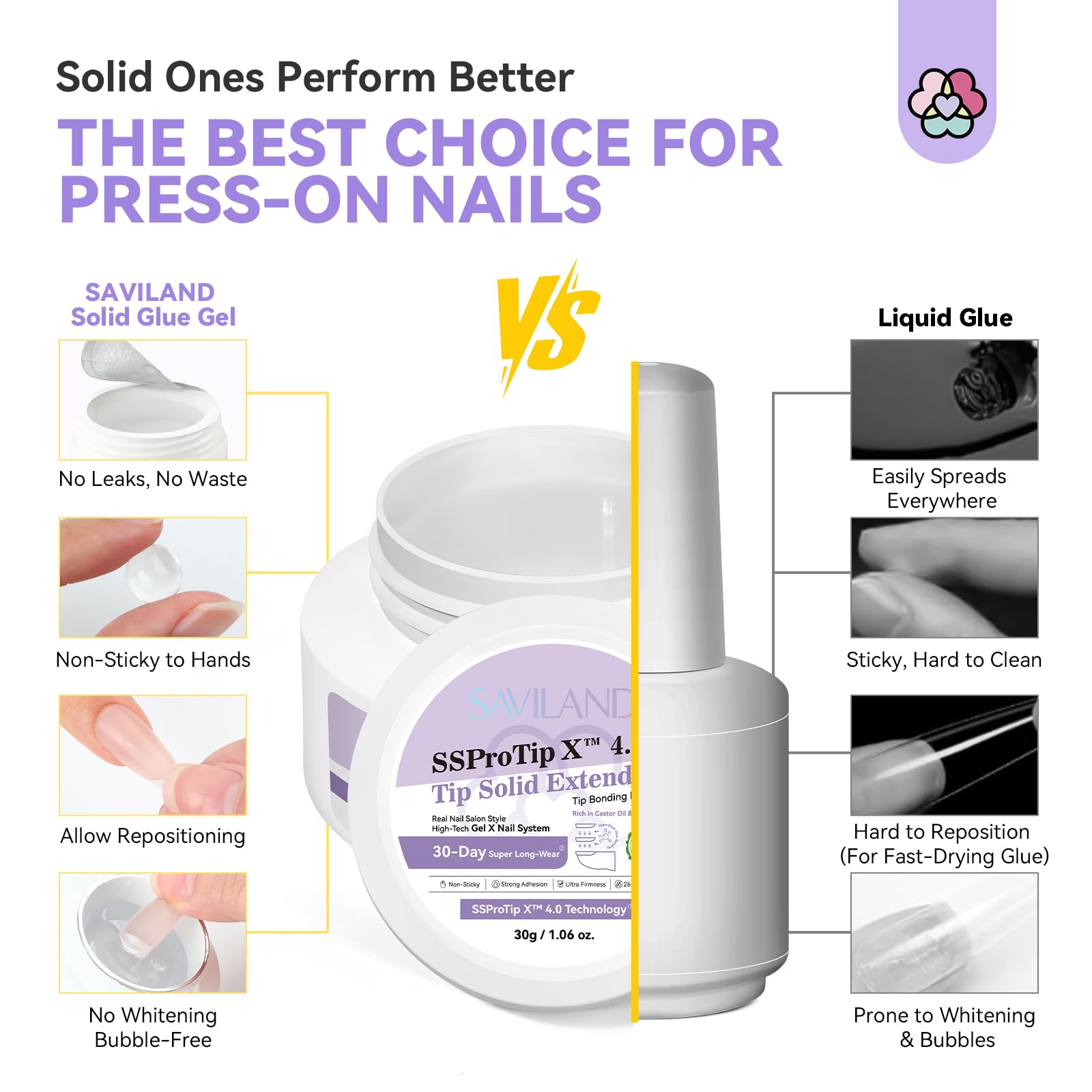 Saviland solid nail glue gel texture and consistency