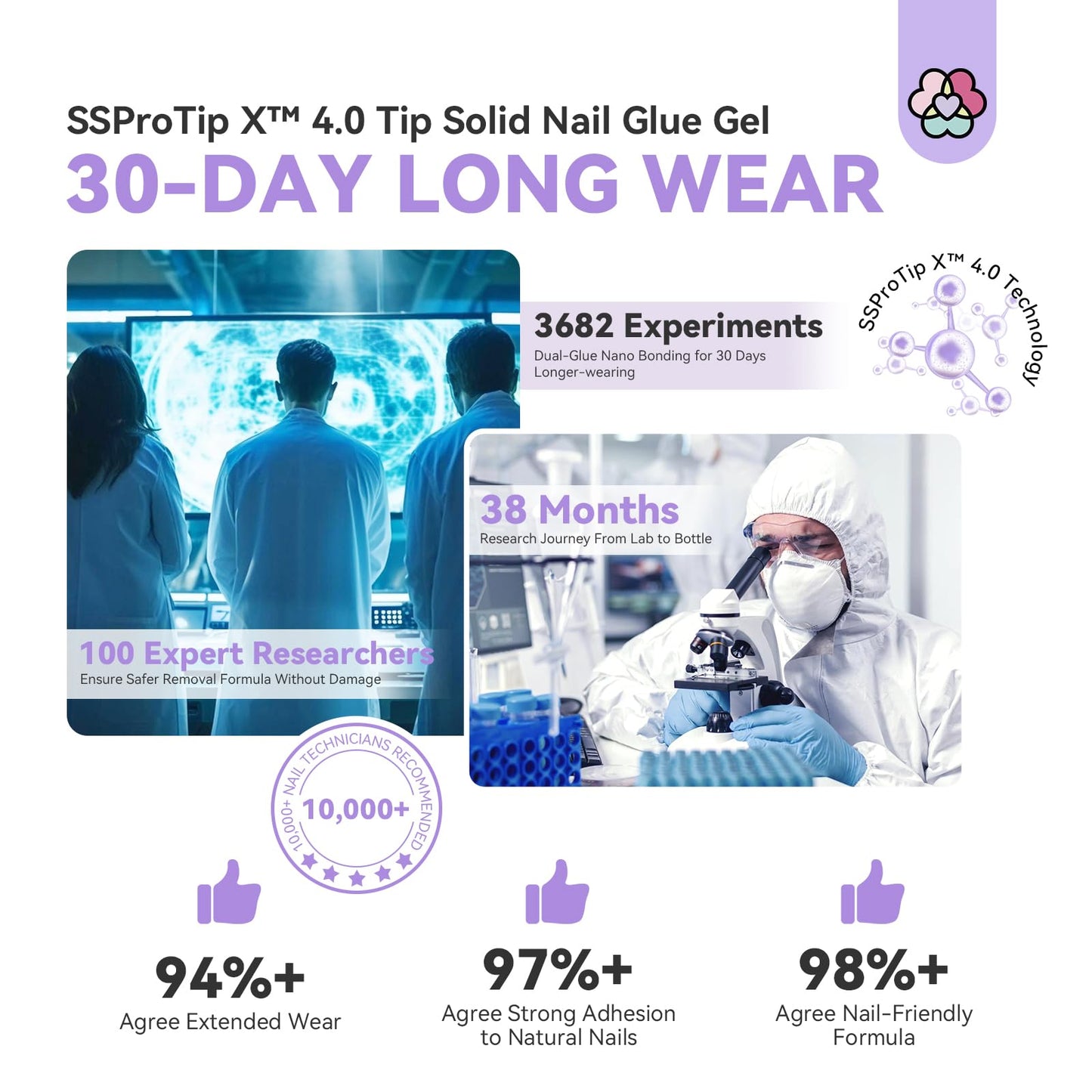 Professional nail technician using Saviland solid gel