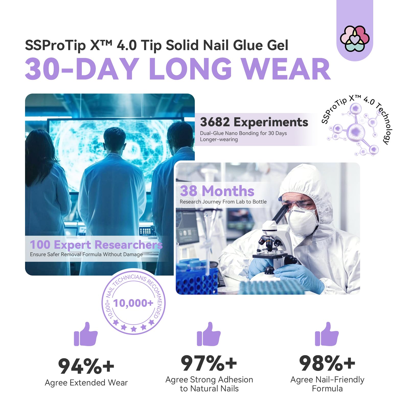 Professional nail technician using Saviland solid gel