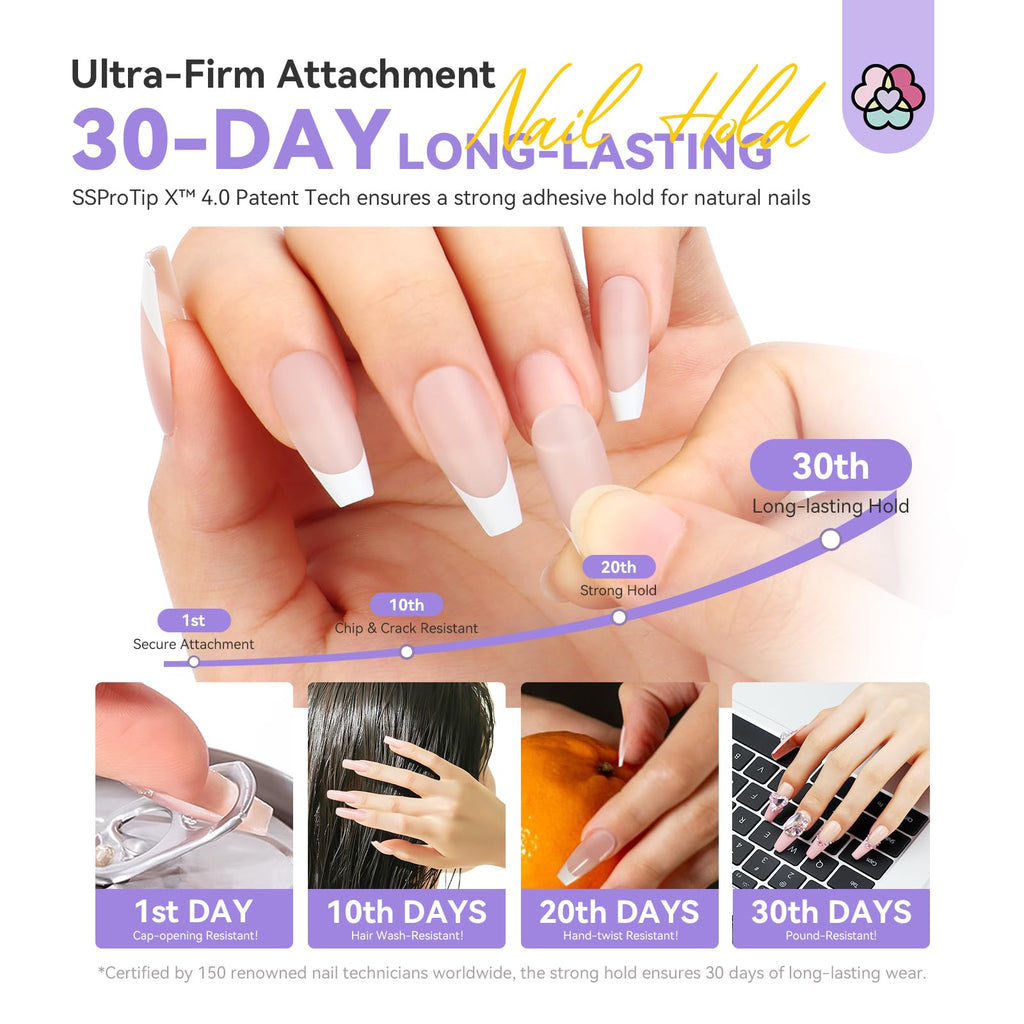 Saviland solid nail glue gel kit accessories overview
