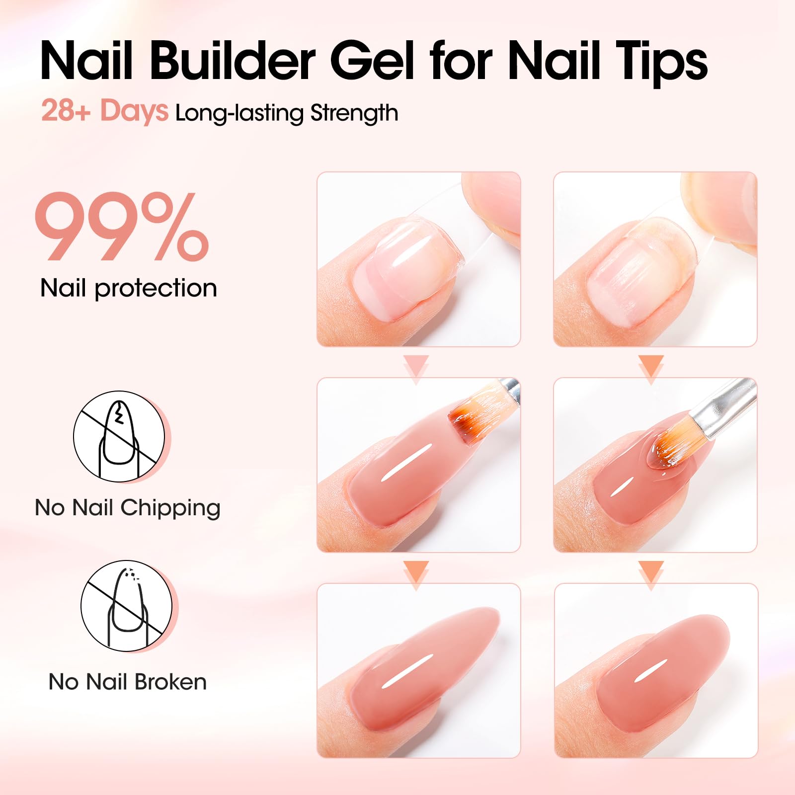 Close up of Gellen nude pink nail gel texture