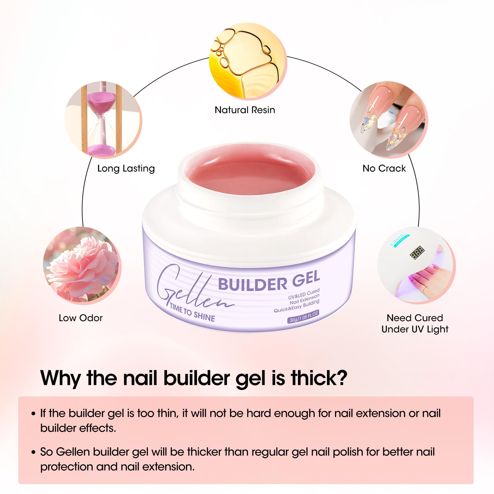 Gellen builder gel nail sculpting and apex building
