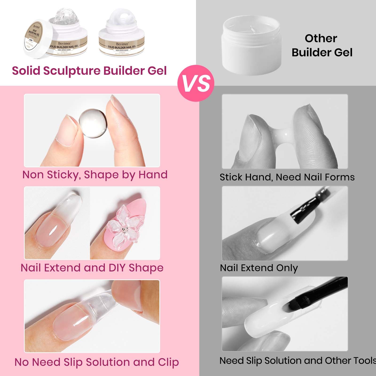 Open pots of Bevimee clear and white builder gel showing solid texture