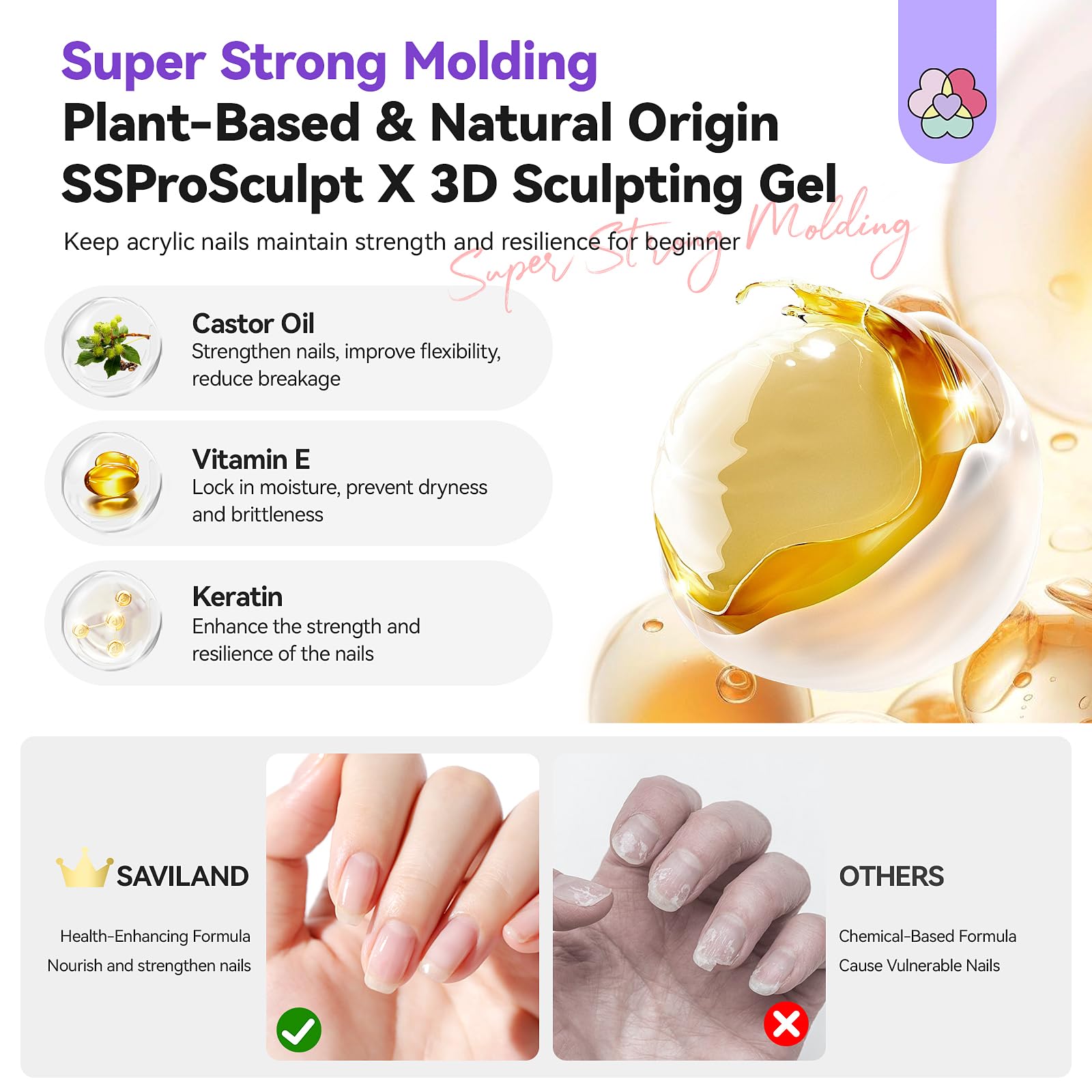 Two 15 gram tubes of Saviland clear 3D sculpting gel