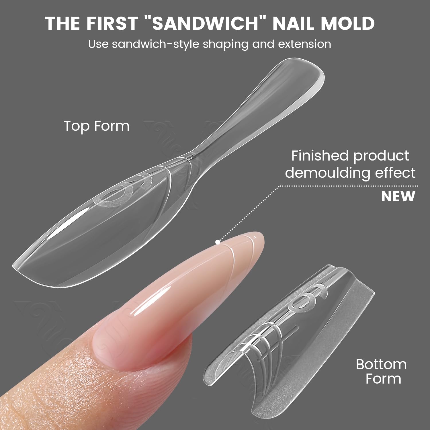 Side profile of Yokefellow sandwich nail extension dual forms